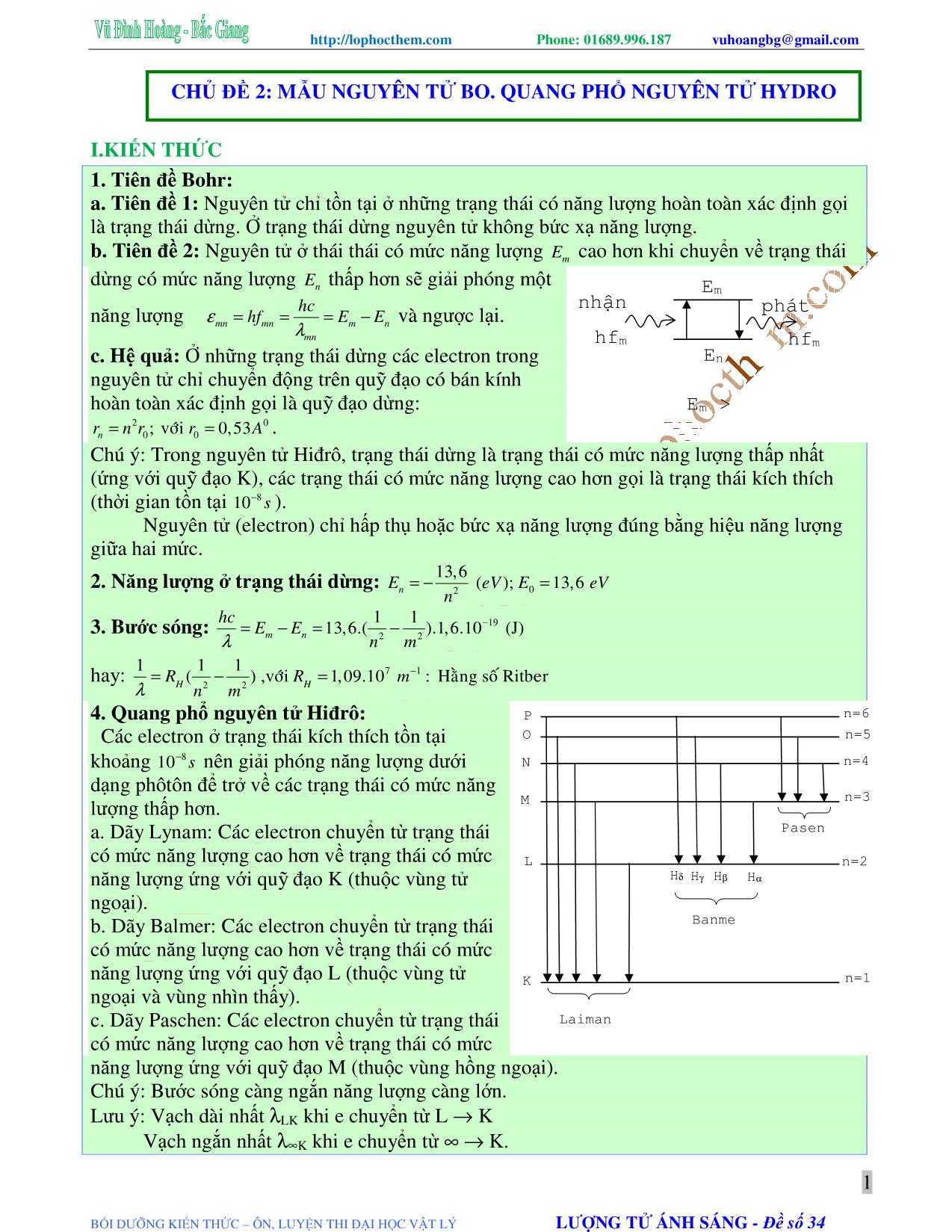 Tài liệu luyện thi THPT Quốc gia môn Vật lý - Chương 7, Chủ đề 2: Mẫu nguyên tử bo. Quang phổ nguyên tử hydro - Vũ Đình Hoàng trang 1