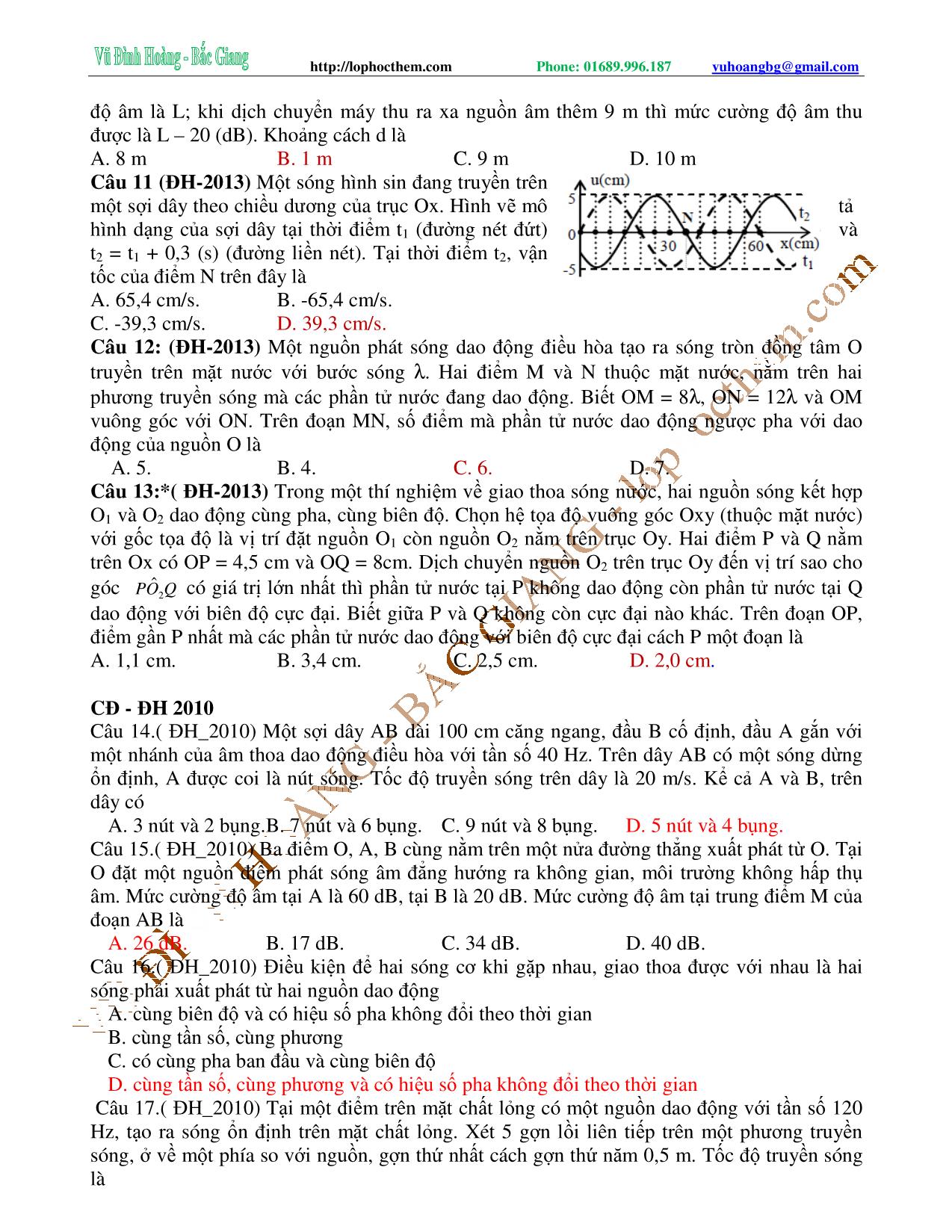 Tài liệu luyện thi THPT Quốc gia môn Vật lý - Chương 3, Chủ đề 5: Ôn tập Sóng cơ học - Vũ Đình Hoàng trang 2