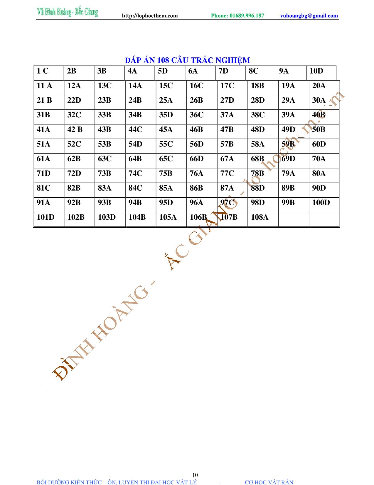 Tài liệu luyện thi THPT Quốc gia môn Vật lý - Chương 1, Chủ đề 2: Momen quán tính & Momen lực - Vũ Đình Hoàng trang 10