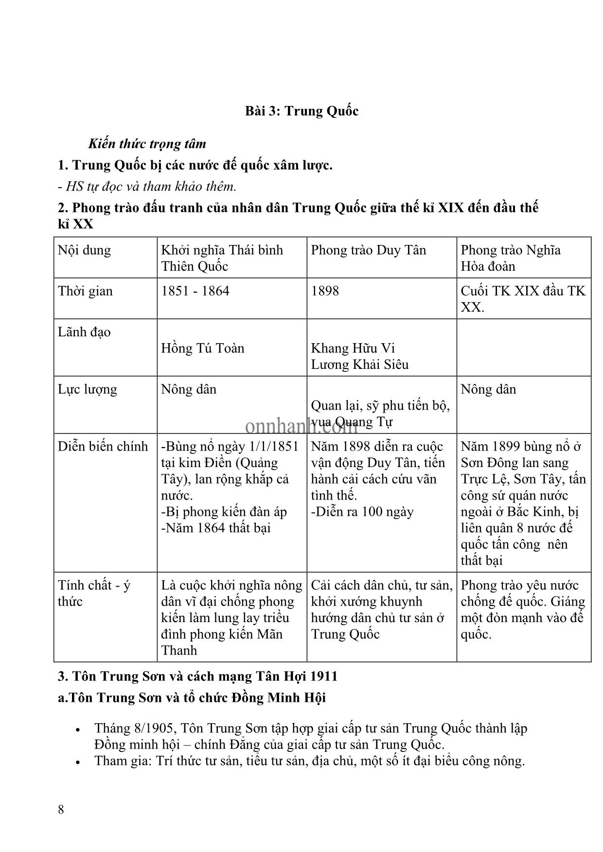 Đề cương ôn tập Lịch sử kỳ thi THPT Quốc gia năm 2018 trang 8