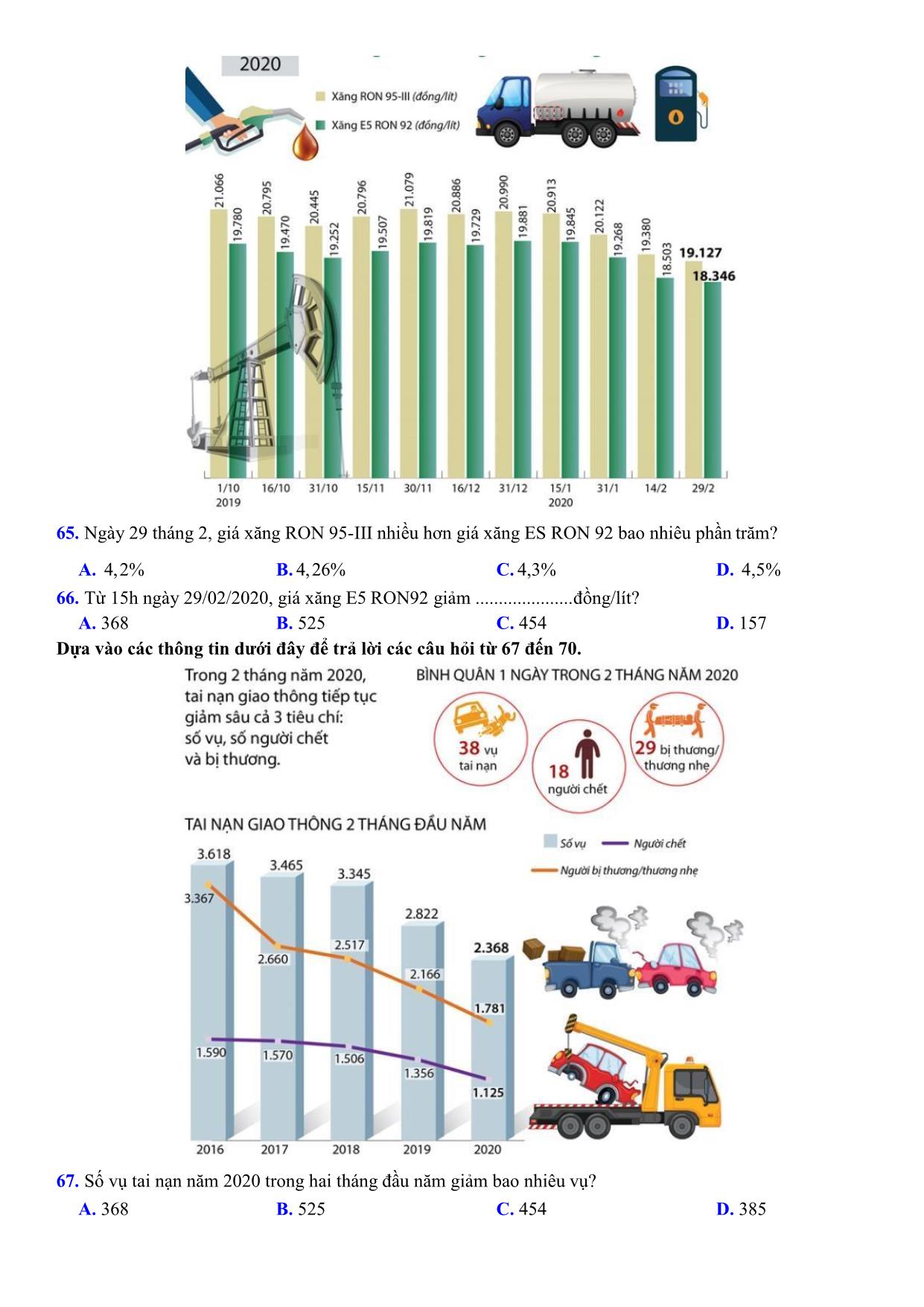 Đề luyện thi đánh giá năng lực Đại học Quốc gia thành phố Hồ Chí Minh năm 2020 - Đề số 10 (Có đáp án) trang 10