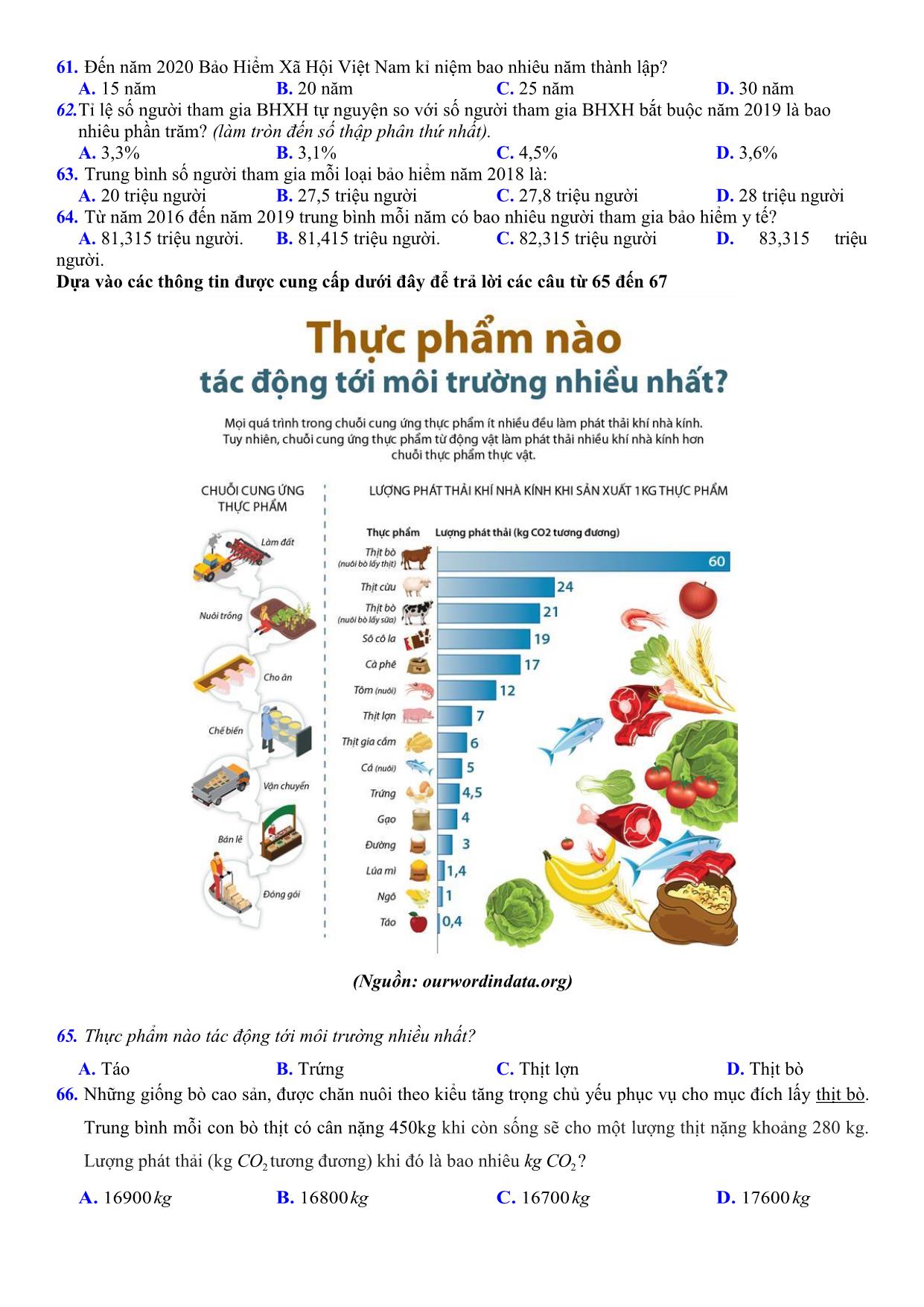 Đề luyện thi đánh giá năng lực Đại học Quốc gia thành phố Hồ Chí Minh năm 2020 - Đề số 12 (Có đáp án) trang 9