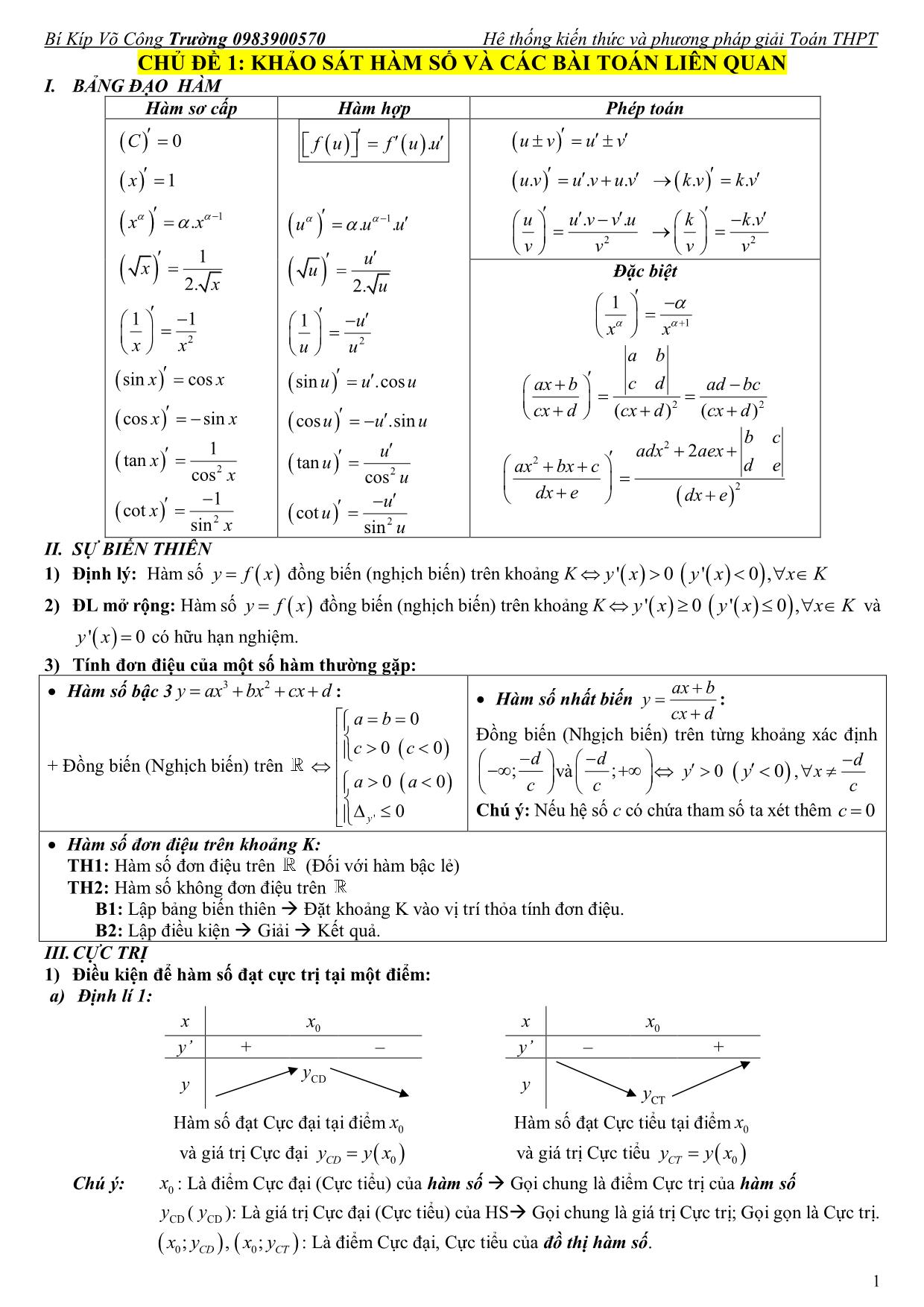 Hệ thống kiến thức và phương pháp giải Toán THPT - Võ Công Trường trang 4