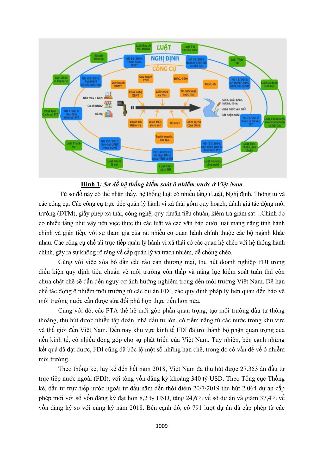 Pháp luật Việt Nam về kiểm soát ô nhiễm môi trường nước ở khu vực doanh nghiệp FDI trang 5