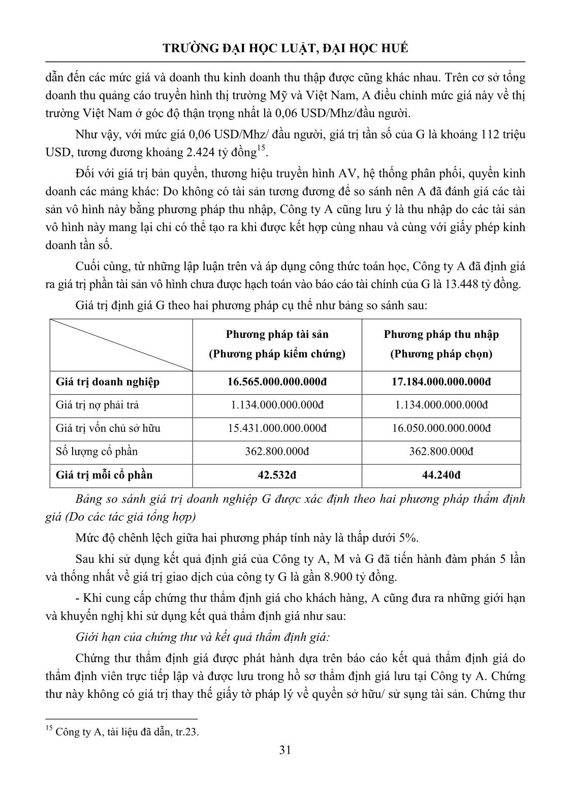 Xác định giá trị tài sản trí tuệ của doanh nghiệp theo pháp luật Việt Nam - Thực tiễn áp dụng nhìn từ một vụ chuyển nhượng điển hình trang 9