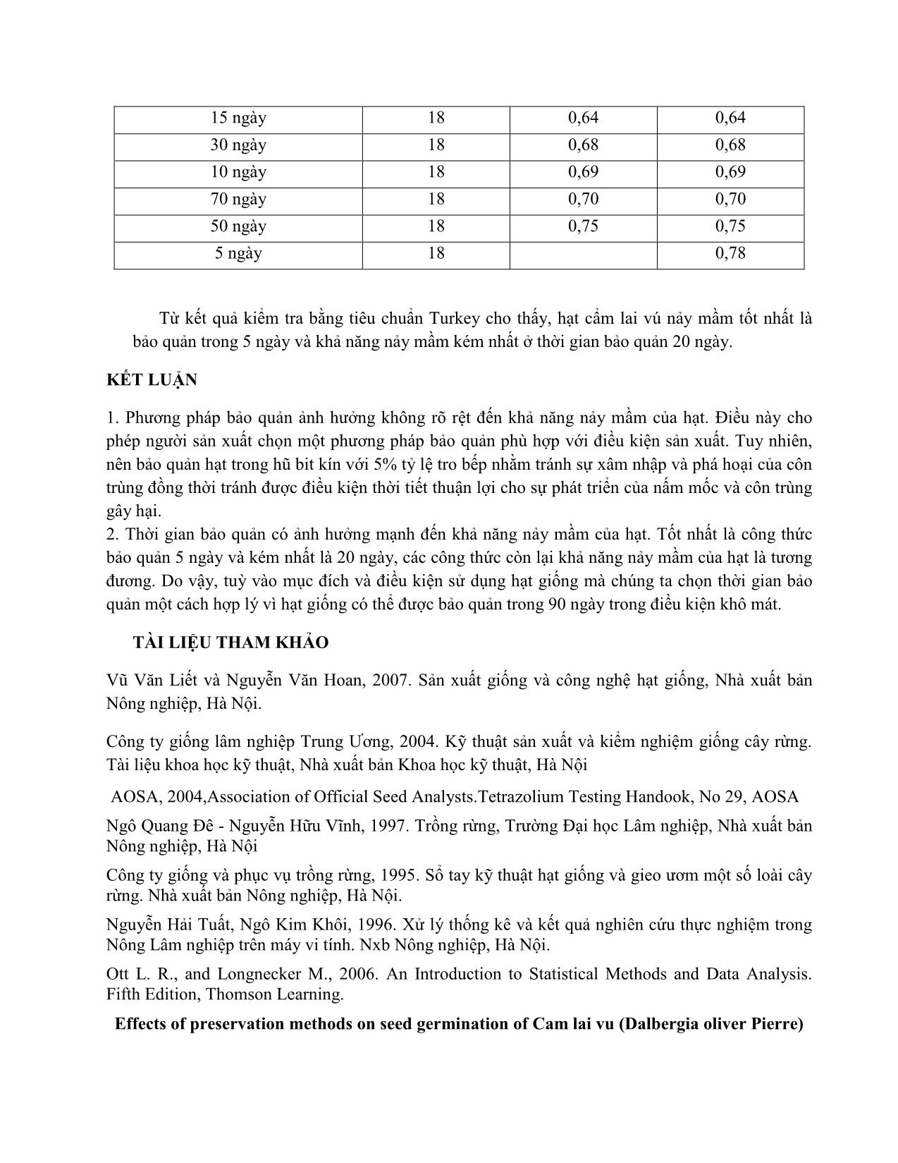 Ảnh hưởng của phương pháp bảo quản đến tỷ lệ nảy mẩm của hạt cẩm lai vú (Dalbergia oliver Pierre) trang 6