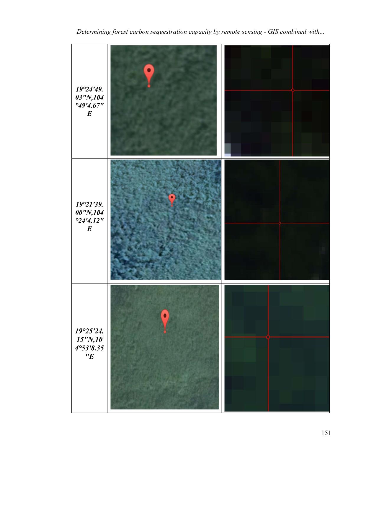 Determining forest carbon sequestration capacity by remote sensing – GIS combined with quick measurement method (Case study in Que Phong district, Nghe An province) trang 7