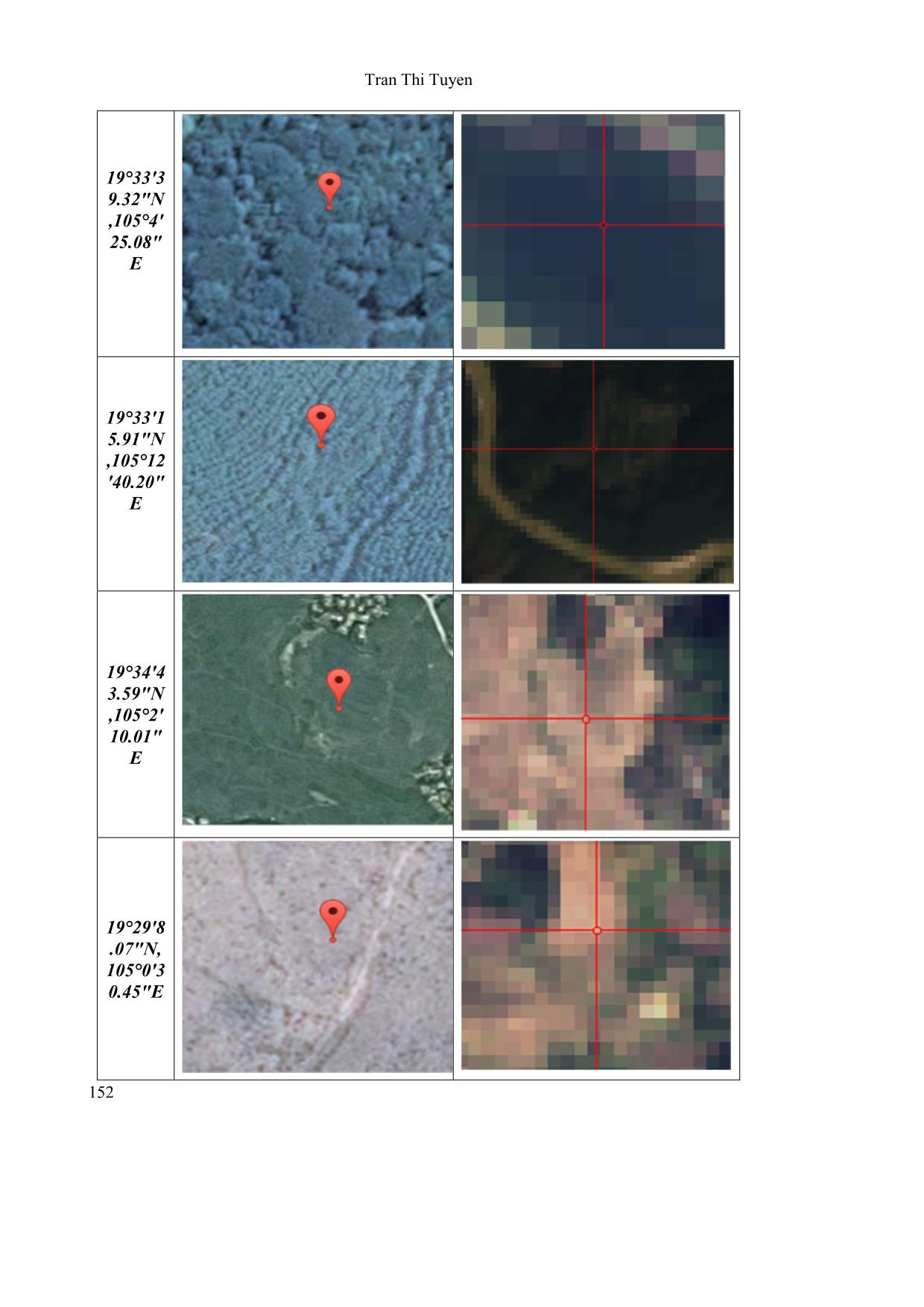 Determining forest carbon sequestration capacity by remote sensing – GIS combined with quick measurement method (Case study in Que Phong district, Nghe An province) trang 8