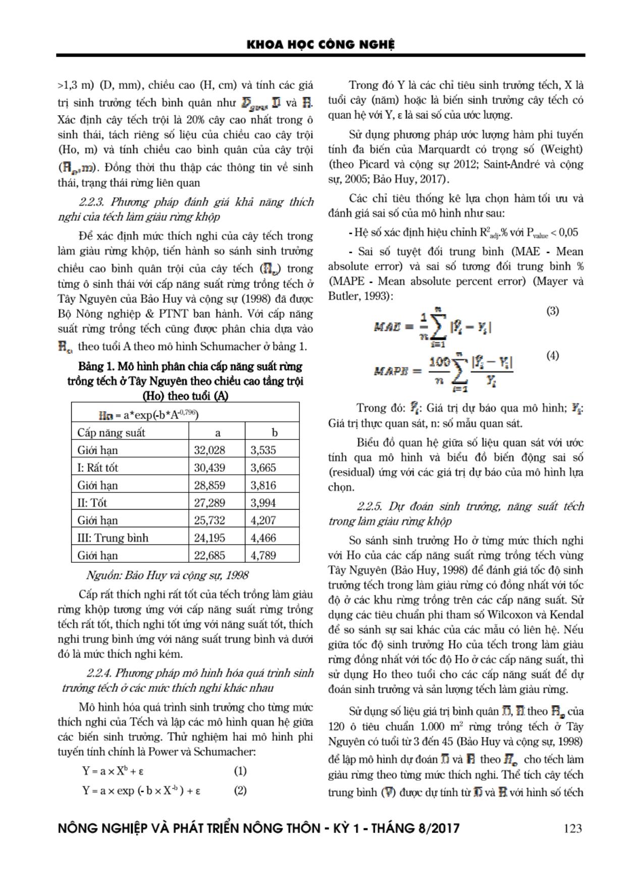 Dự đoán năng suất và hiệu quả kinh tế của cây tếch (Tectona grandis L.F.) trong làm giàu rùng khộp suy thoái trang 5