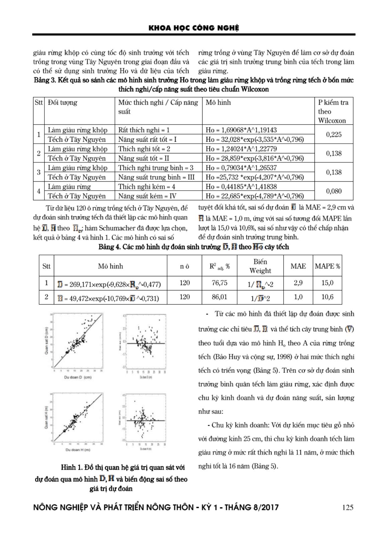 Dự đoán năng suất và hiệu quả kinh tế của cây tếch (Tectona grandis L.F.) trong làm giàu rùng khộp suy thoái trang 7