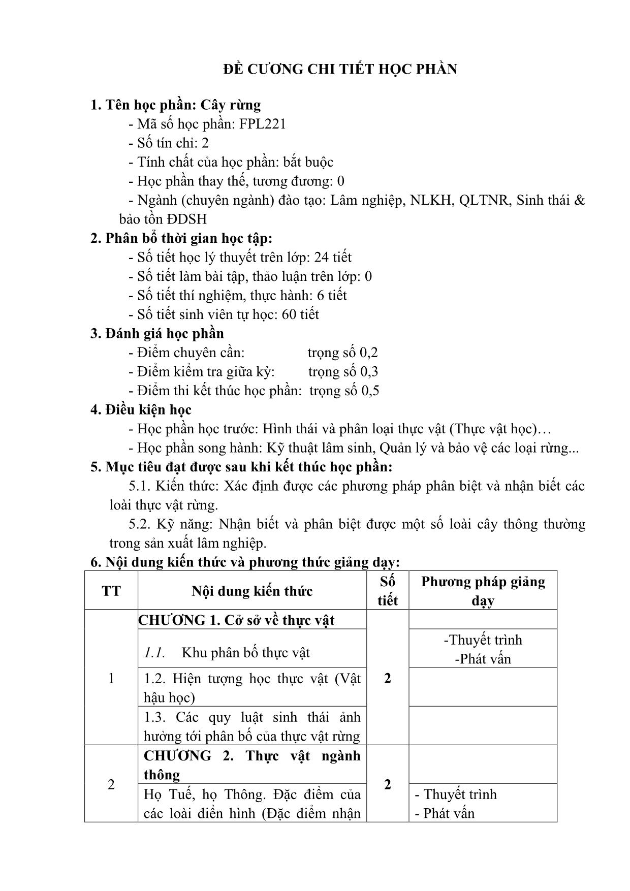 Đề cương chi tiết học phần Cây rừng - Đỗ Hoàng Chung trang 2