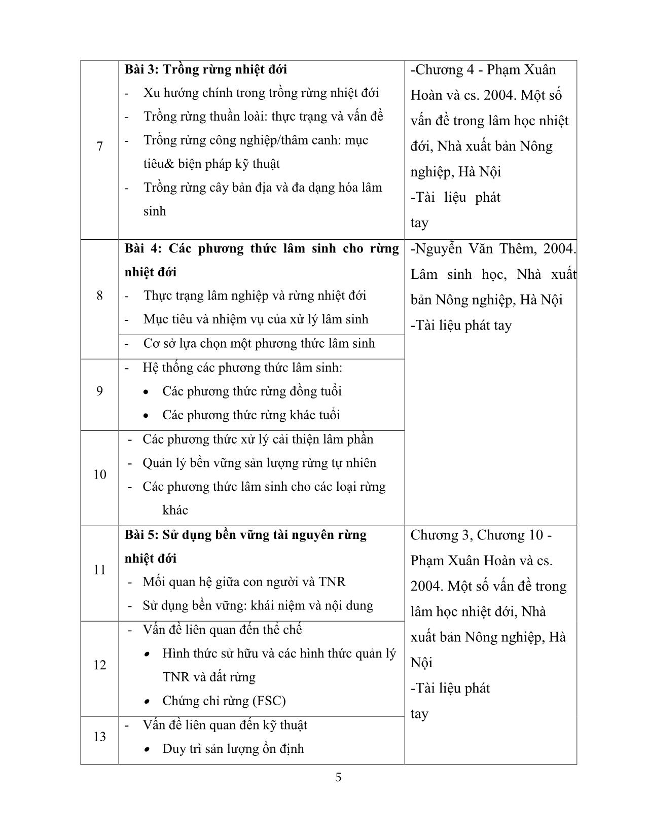 Đề cương chi tiết học phần Kỹ thuật lâm sinh nhiệt đới - Dương Văn Thảo trang 5