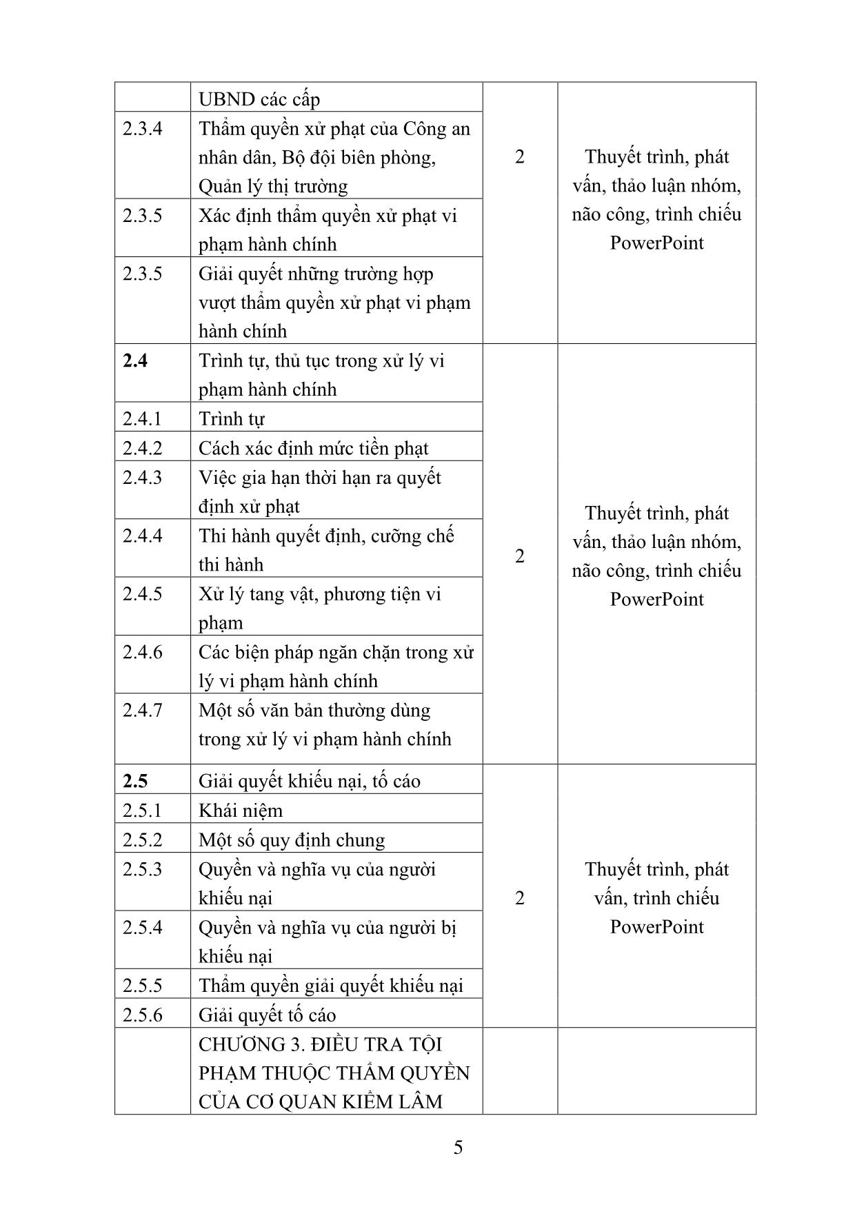 Đề cương chi tiết học phần Nghiệp vụ hành chính kiểm lâm - Đỗ Hoàng Chung trang 5