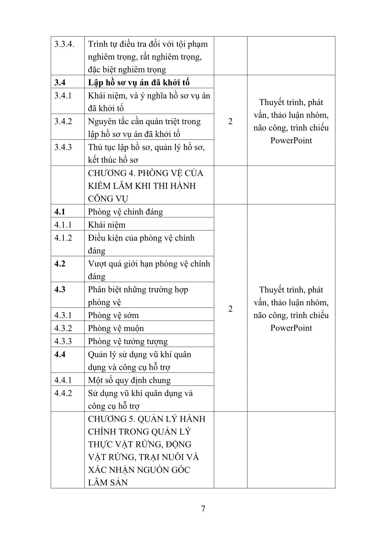 Đề cương chi tiết học phần Nghiệp vụ hành chính kiểm lâm - Đỗ Hoàng Chung trang 7