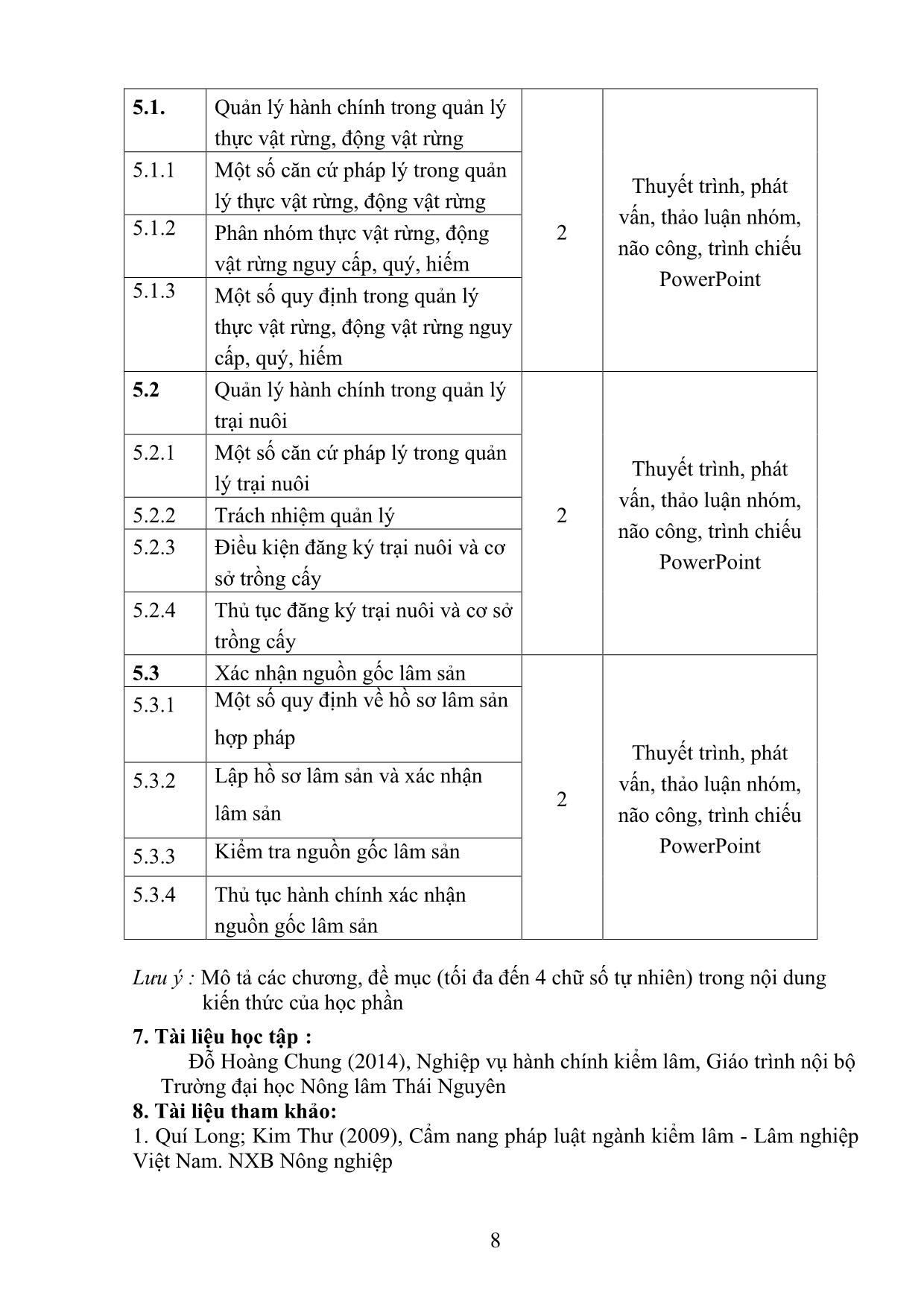 Đề cương chi tiết học phần Nghiệp vụ hành chính kiểm lâm - Đỗ Hoàng Chung trang 8