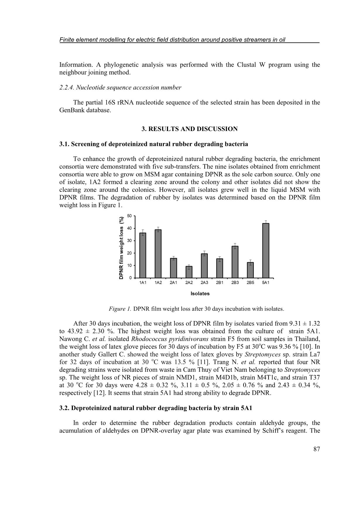 Degradation of deproteinized natural rubber by Gordonia sp. isolated from enrichment consortia trang 4