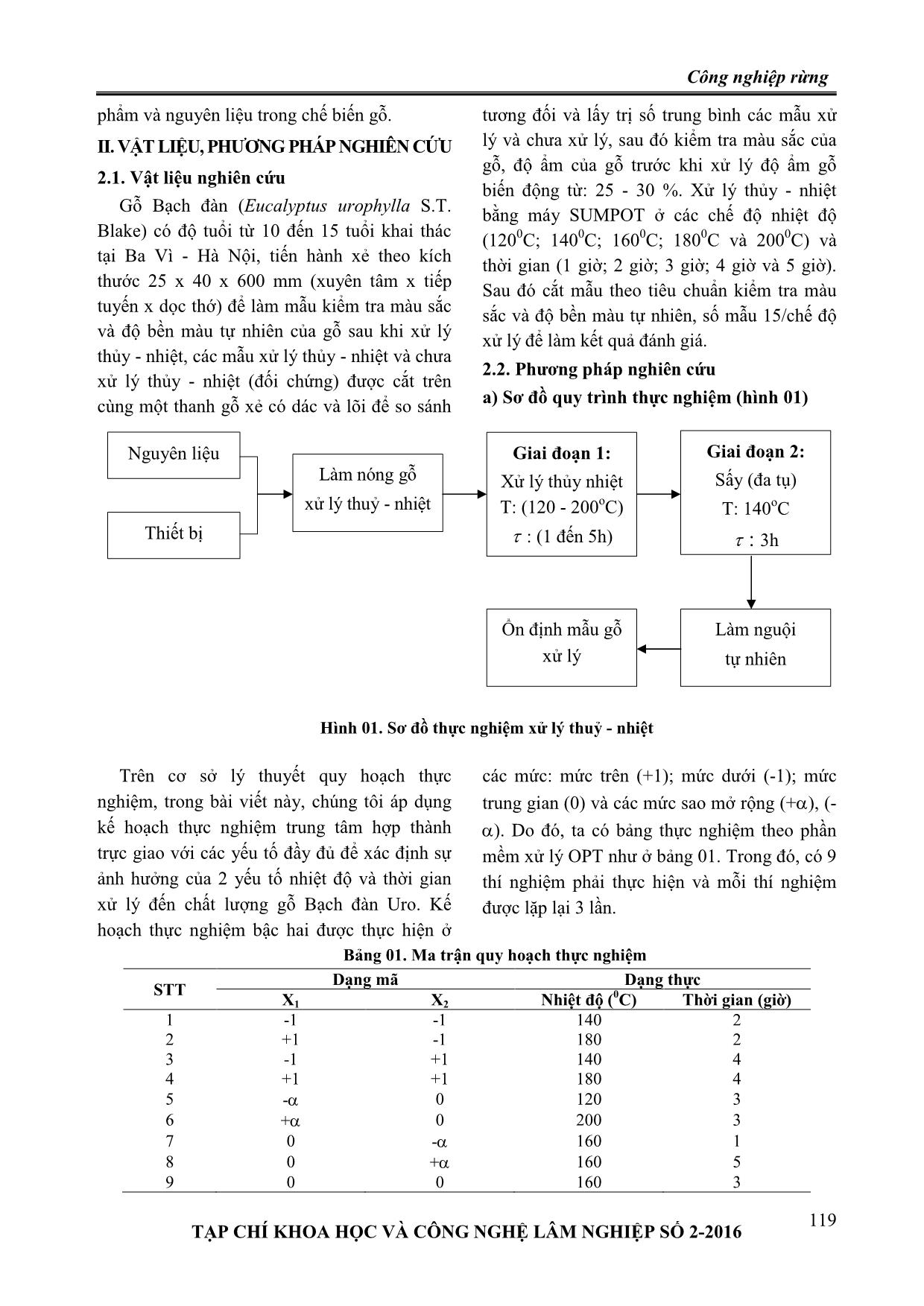 Ảnh hưởng của chế độ xử lý thủy - nhiệt đến sự thay đổi màu sắc và sự ổn định màu gỗ bạch đàn (Eucalyptus urophylla S.T. Blake) trang 2