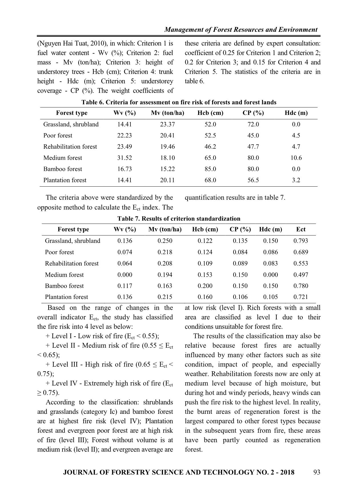 Characteristics of fuels and fire risk among the main forest types in Hoang Lien National Park trang 9