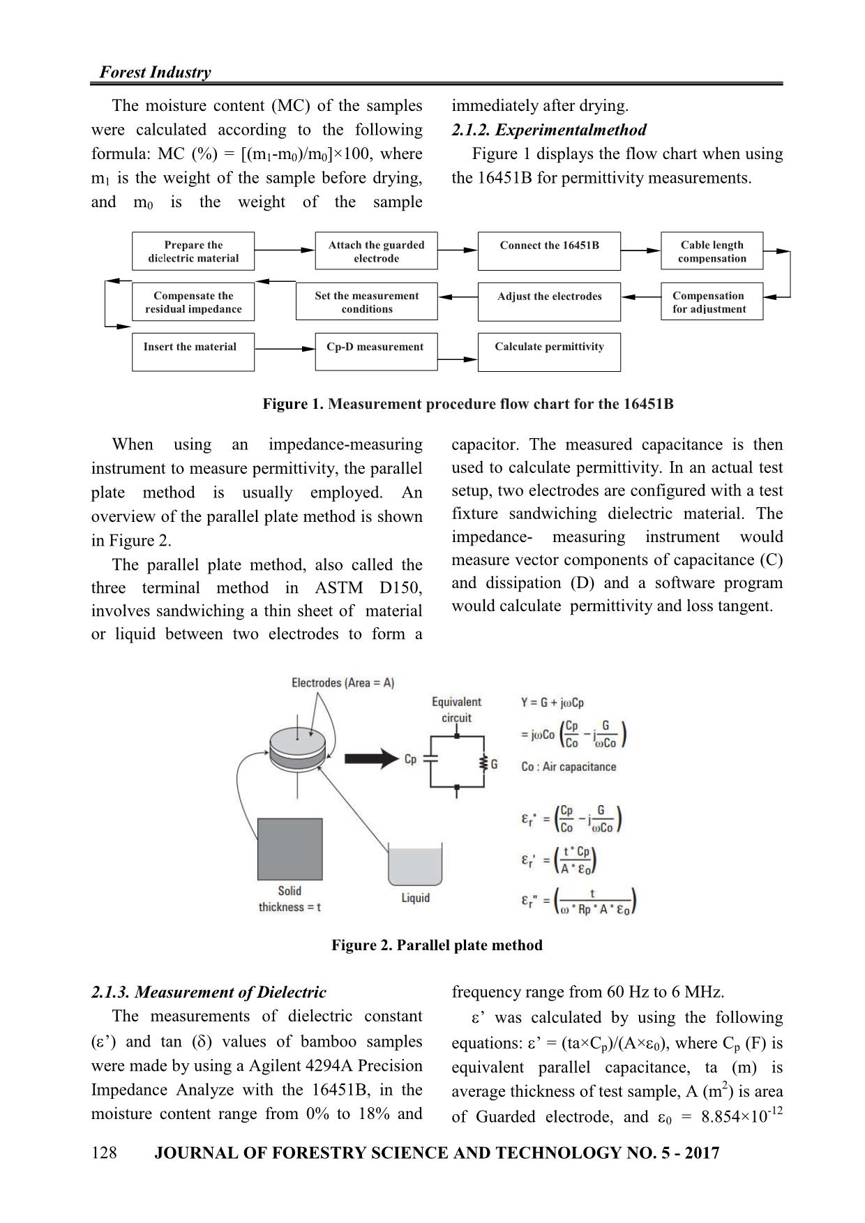 Effect of moisture content and frequency variation on dielectric properties of bamboo (Phyllostachys heterocycla cv. pubescens) trang 3