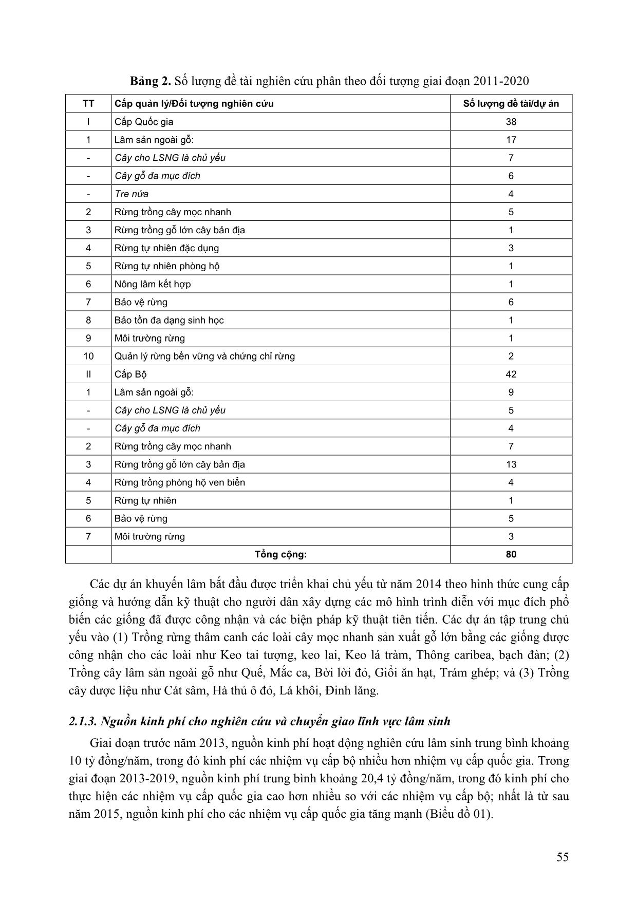 Kết quả nghiên cứu khoa học và chuyển giao công nghệ lĩnh vực lâm sinh giai đoạn 2011-2020, định hướng đến 2030 trang 5