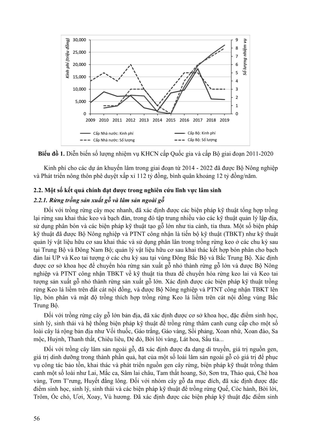 Kết quả nghiên cứu khoa học và chuyển giao công nghệ lĩnh vực lâm sinh giai đoạn 2011-2020, định hướng đến 2030 trang 6