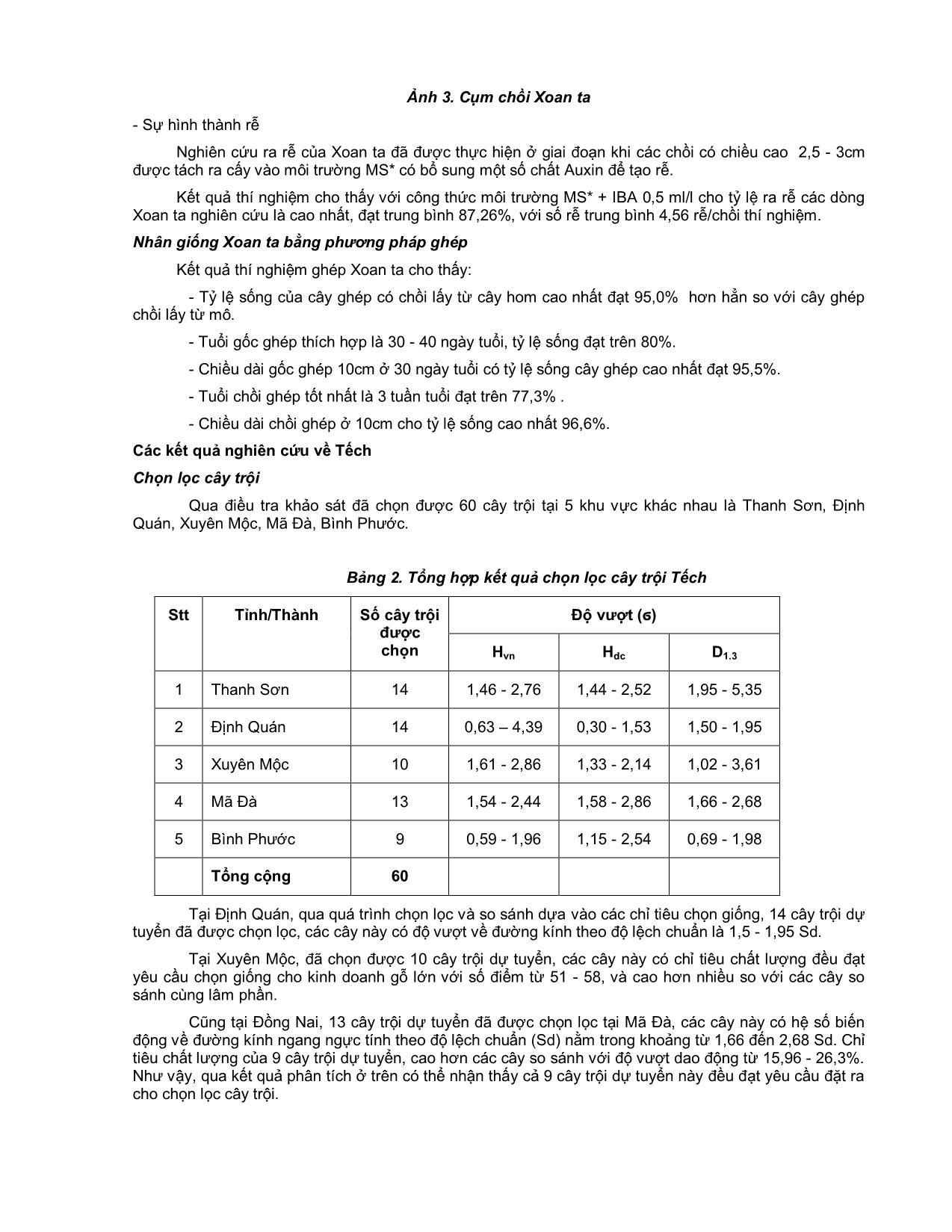 Nghiên cứu chọn và nhân giống cho xoan ta và tếch có năng suất cao trang 5