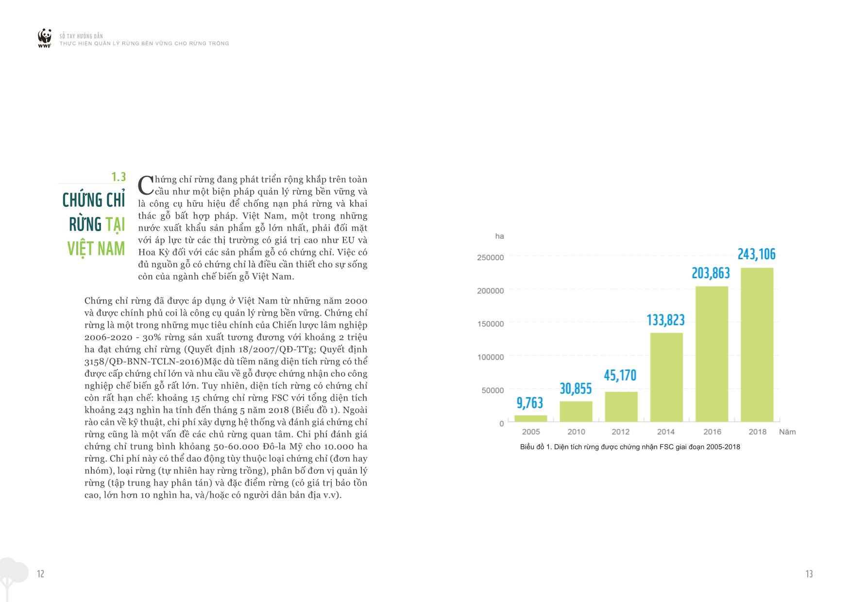 Sổ tay Hướng dẫn thực hiện quản lý rừng bền vững cho rừng trồng trang 8