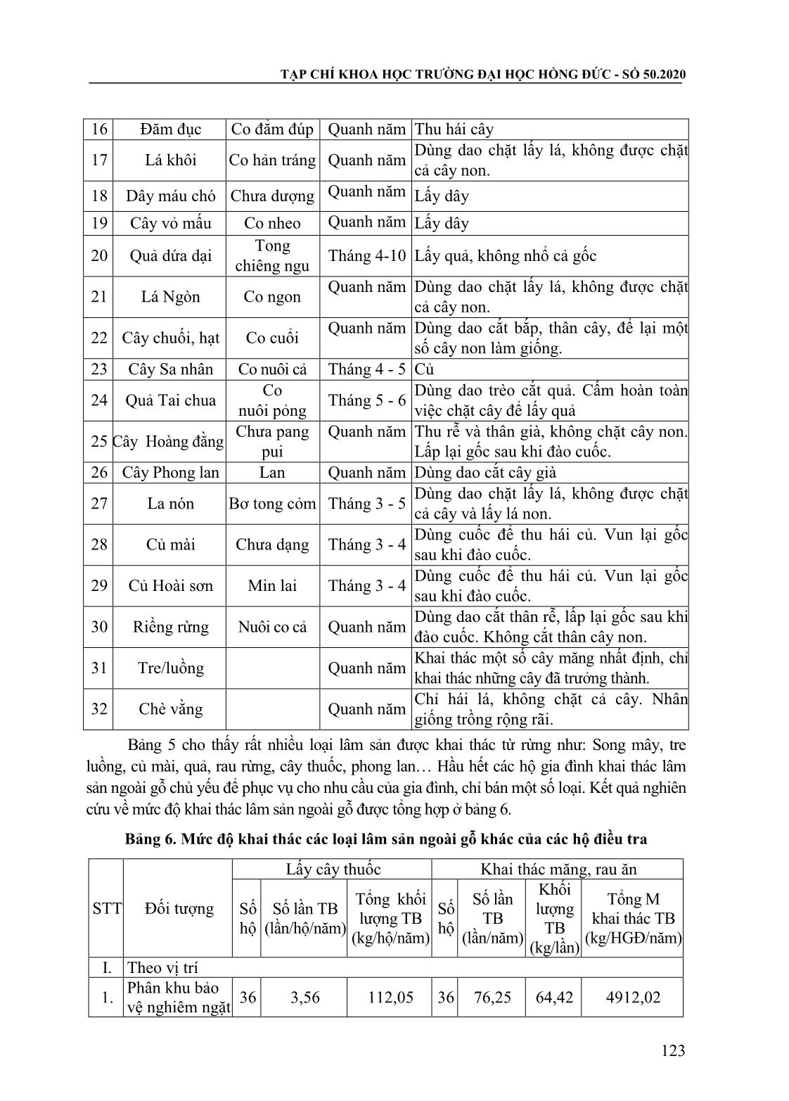 Tác động của người dân địa phương đến tài nguyên rừng tại khu bảo tồn thiên nhiên Pù Luông, tỉnh Thanh Hoá trang 6