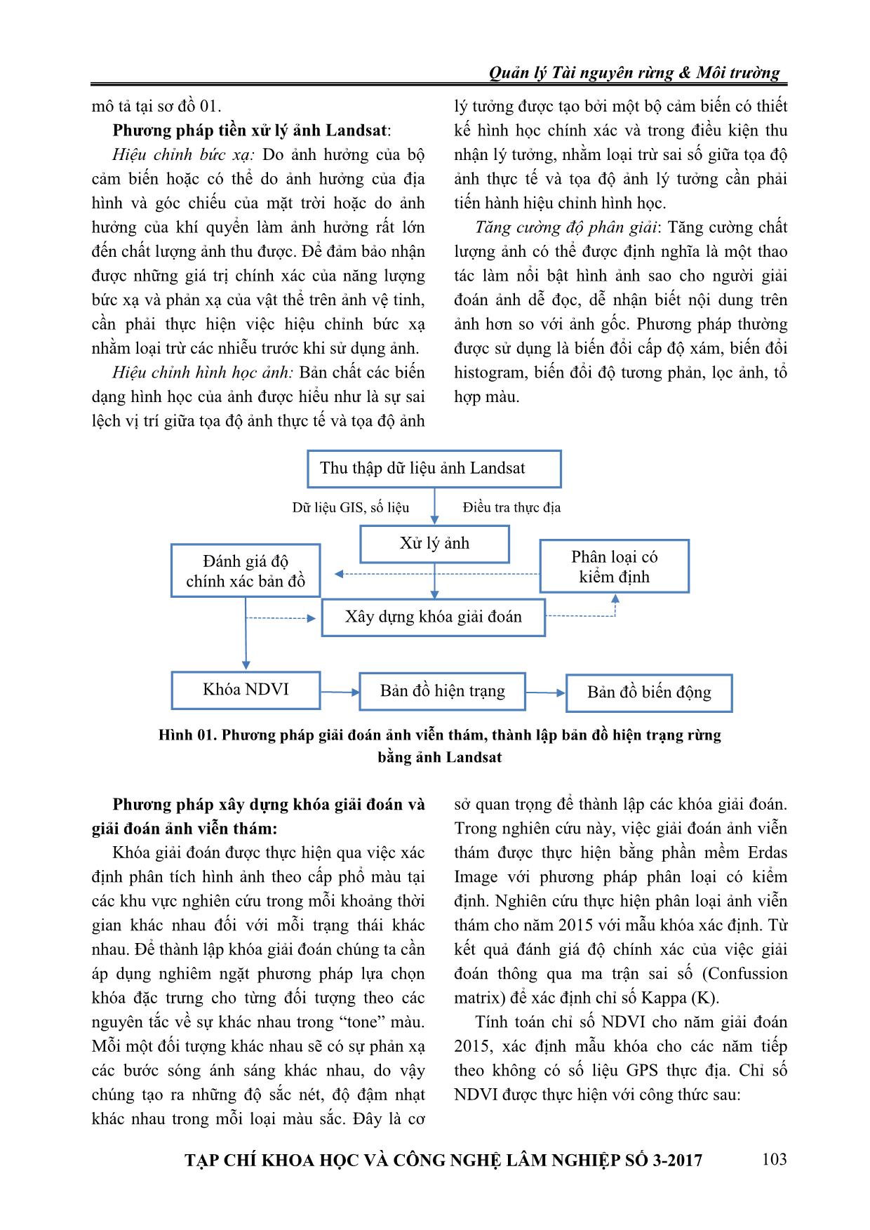 Sử dụng ảnh viễn thám đa thời gian trong đánh giá biến động diện tích rừng ngập mặn tại thị xã Quảng Yên, tỉnh Quảng Ninh trang 3