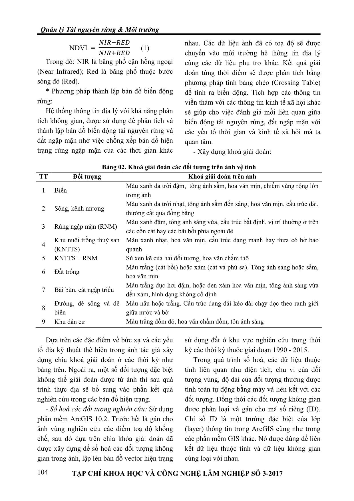 Sử dụng ảnh viễn thám đa thời gian trong đánh giá biến động diện tích rừng ngập mặn tại thị xã Quảng Yên, tỉnh Quảng Ninh trang 4