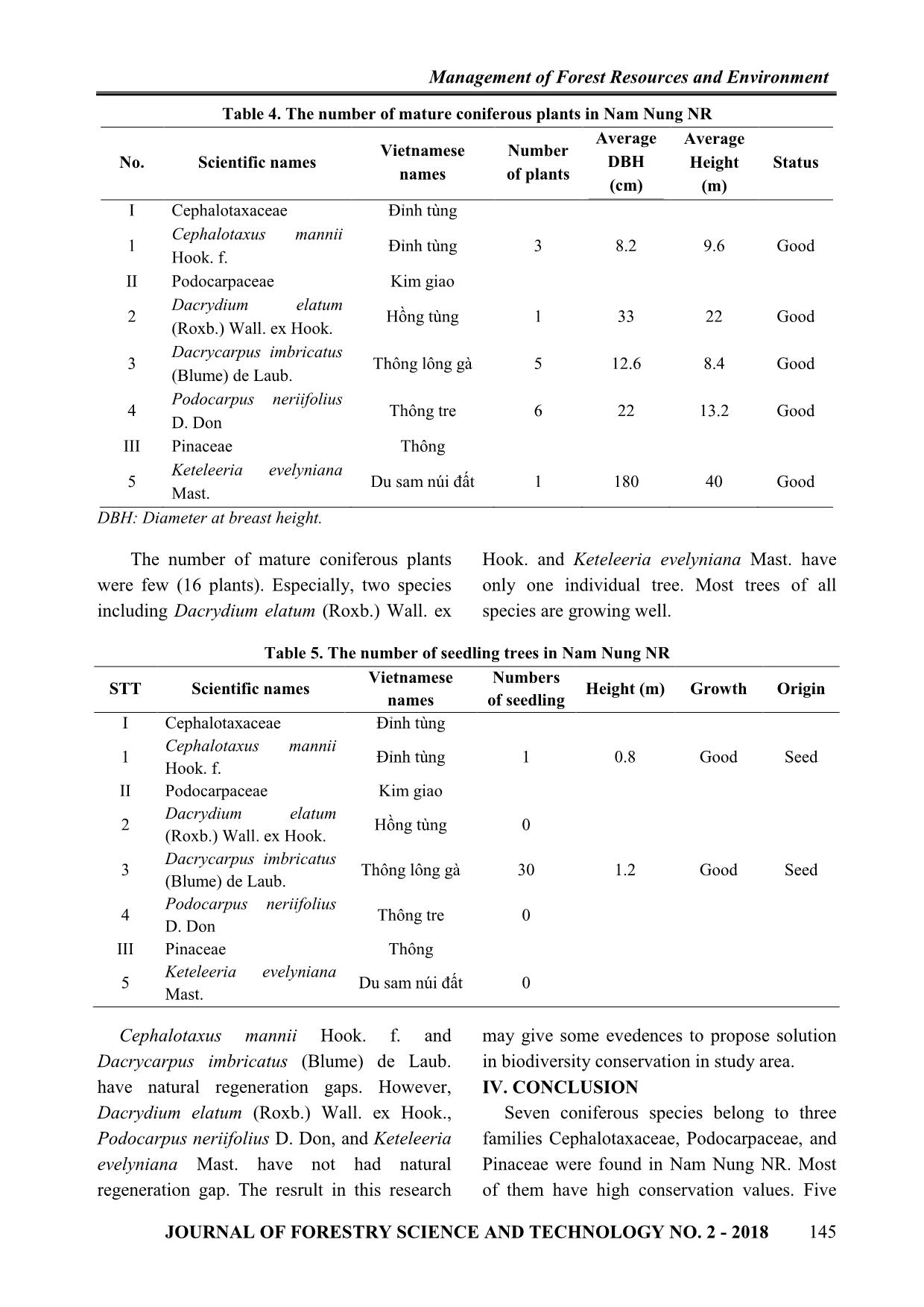 The status of coniferous plants of Nam Nung nature reserve in Dak Nong province trang 5