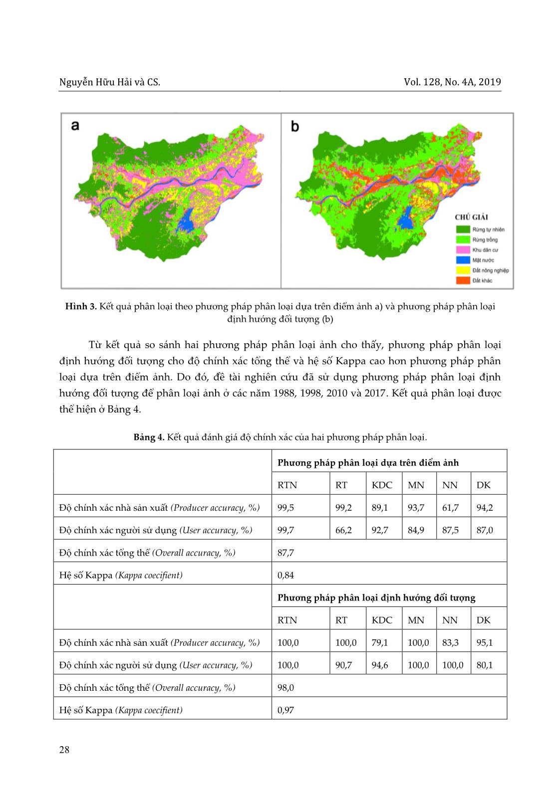 Ứng dụng viễn thám và GIS trong đánh giá biến động diện tích rừng huyện Đại Lộc, tỉnh Quảng Nam giai đoạn 1988-2017 trang 8
