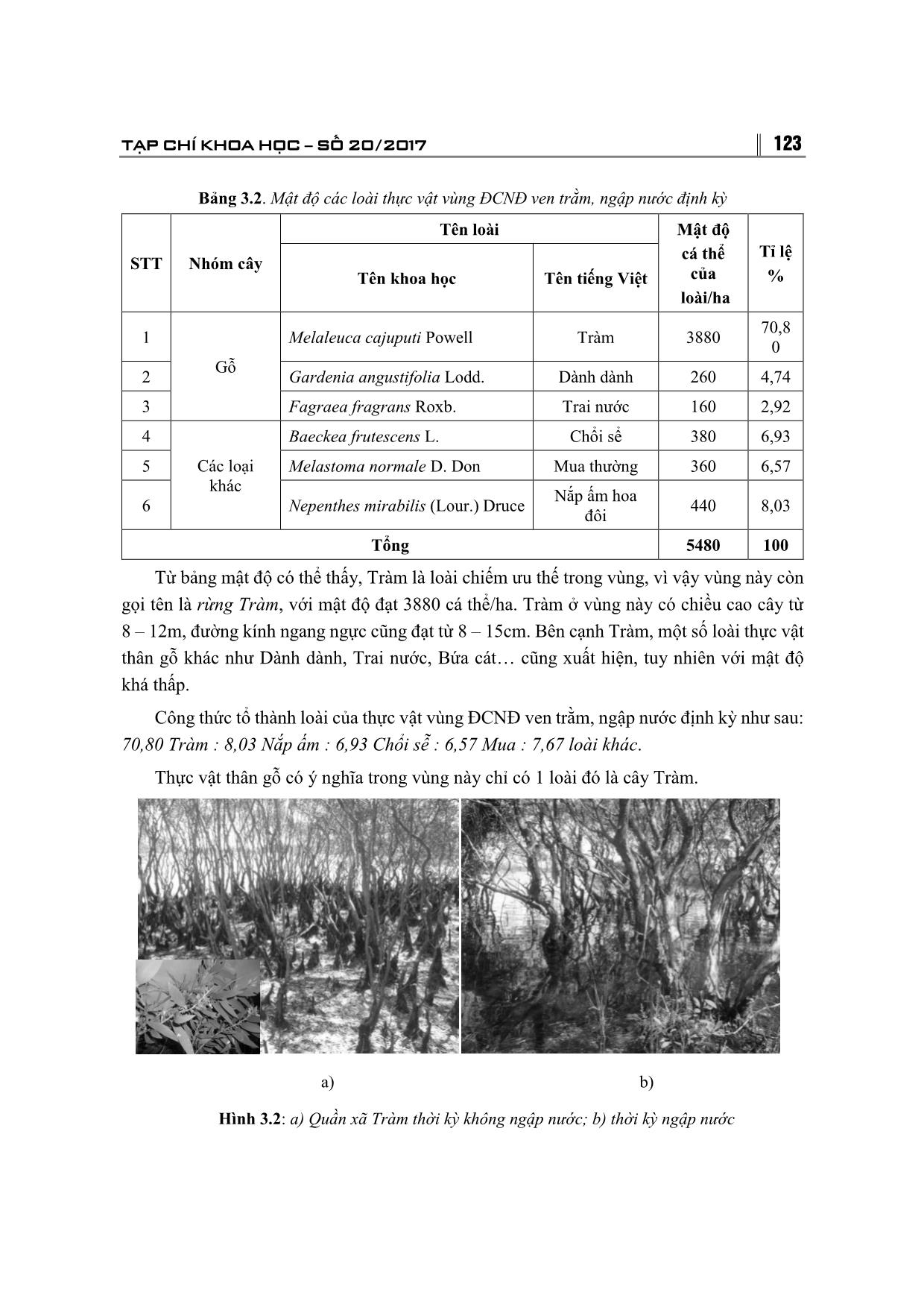 Xác định các nhóm loài thực vật thân gỗ ưu thế trên các dạng lập địa của vùng đất cát nội đồng huyện Phong Điền, tỉnh Thừa Thiên - Huế trang 6