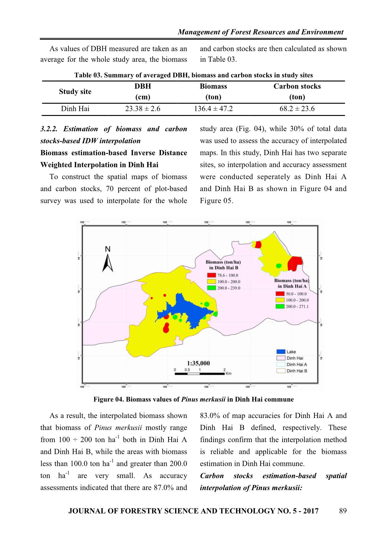 Using spot 6 to estimate biomass and carbon stocks of pinus merkusii plantation in Dinh Hai commune, Thanh Hoa province trang 6