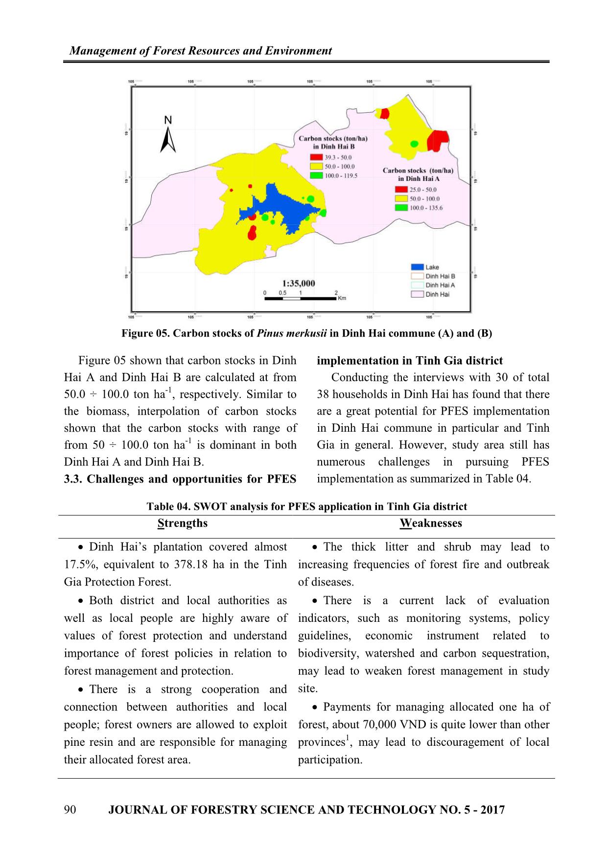 Using spot 6 to estimate biomass and carbon stocks of pinus merkusii plantation in Dinh Hai commune, Thanh Hoa province trang 7