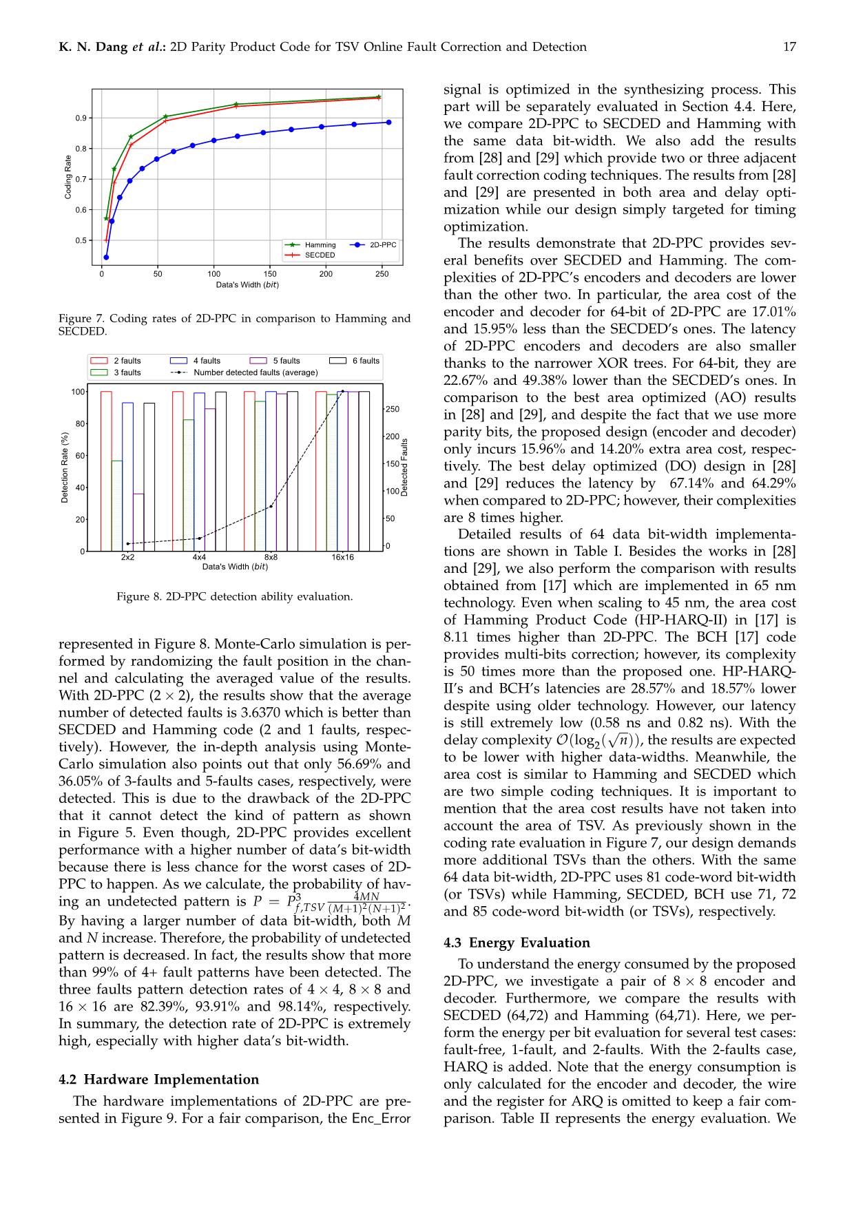 2D parity product code for TSV online fault correction and detection trang 7