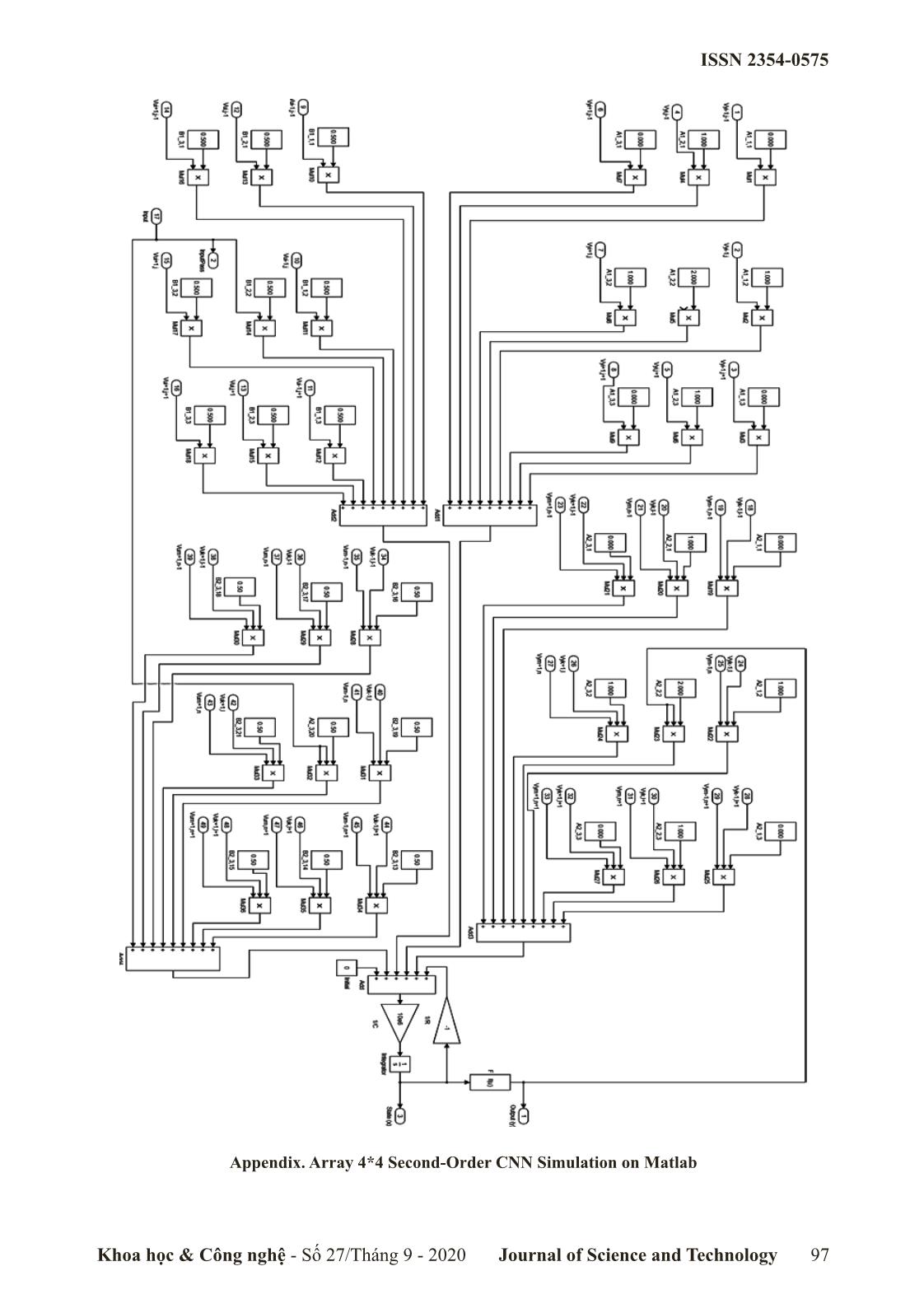 Architecture and stability of the second–order cellular neural networks trang 7