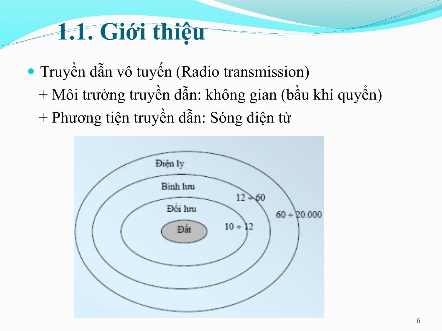 Bài giảng Kỹ thuật anten và truyền sóng - Chương 1: Lý thuyết chung về truyền sóng - Nguyễn Thị Linh Phương trang 6