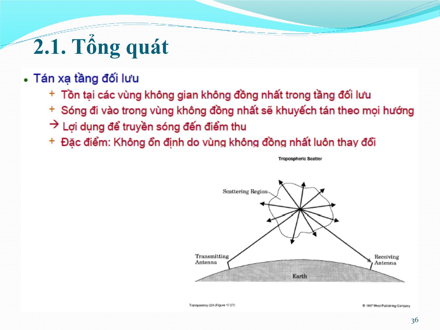 Bài giảng Kỹ thuật anten và truyền sóng - Chương 2: Truyền lan sóng cực ngắn - Nguyễn Thị Linh Phương trang 3