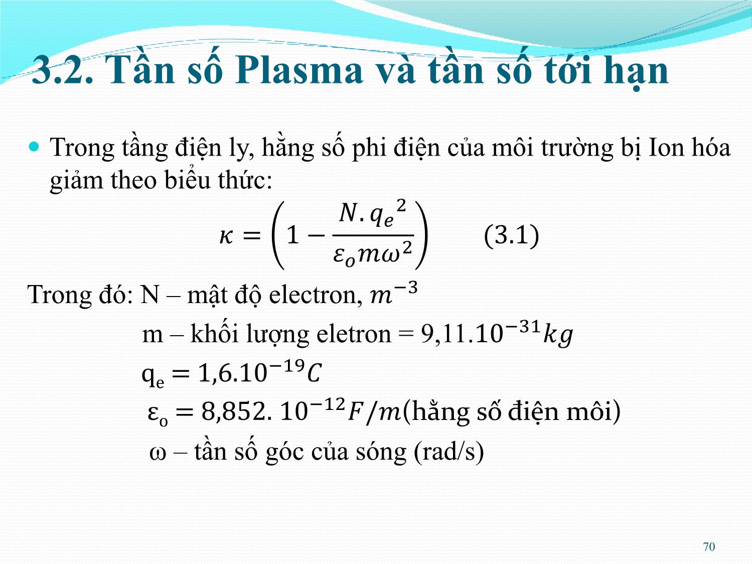 Bài giảng Kỹ thuật anten và truyền sóng - Chương 3: Truyền sóng trong tầng điện ly - Nguyễn Thị Linh Phương trang 6