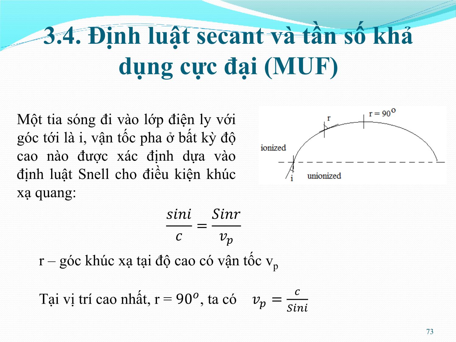 Bài giảng Kỹ thuật anten và truyền sóng - Chương 3: Truyền sóng trong tầng điện ly - Nguyễn Thị Linh Phương trang 9