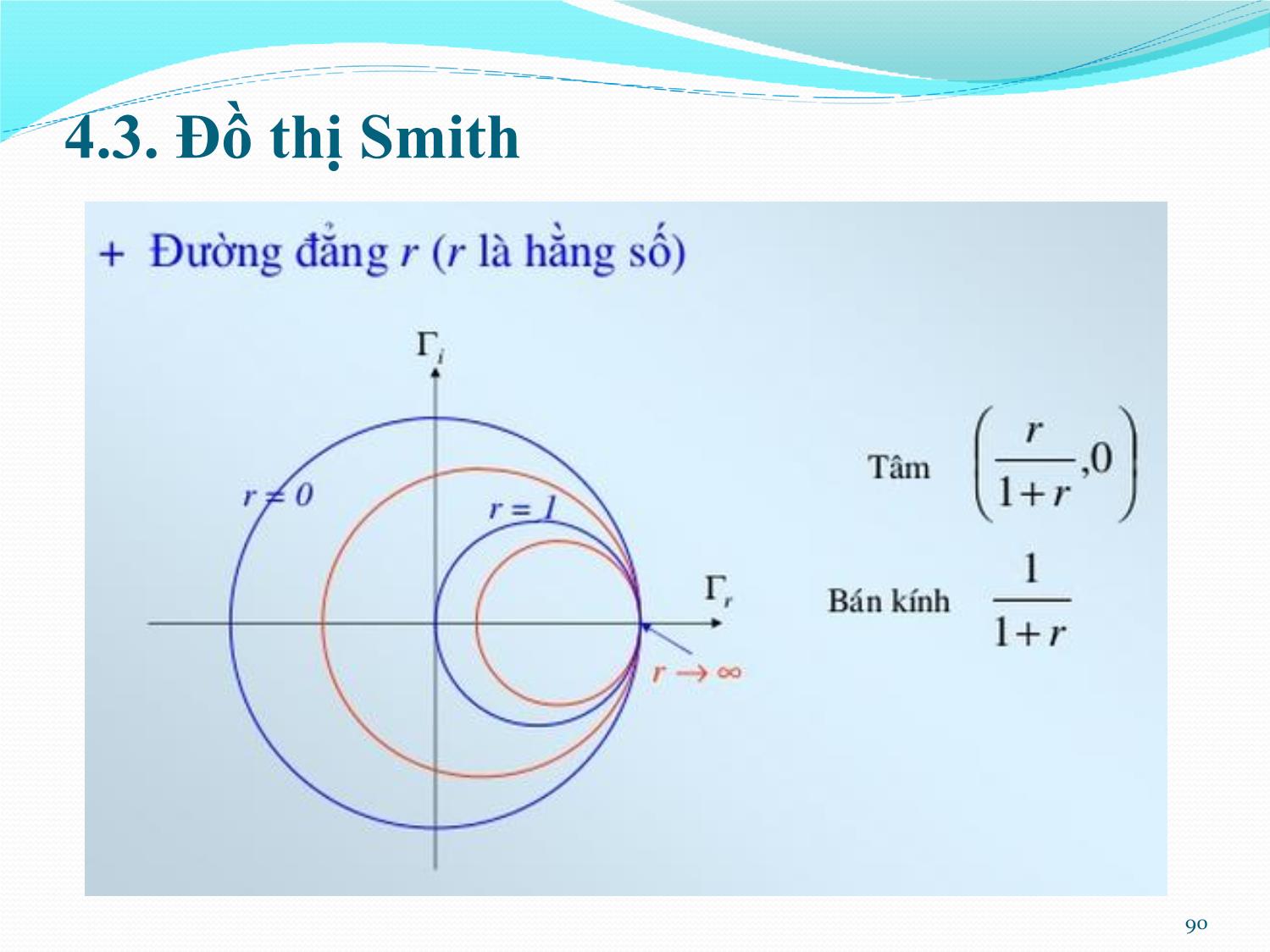 Bài giảng Kỹ thuật anten và truyền sóng - Chương 4: Truyền lan sóng hữu tuyến - Nguyễn Thị Linh Phương trang 8