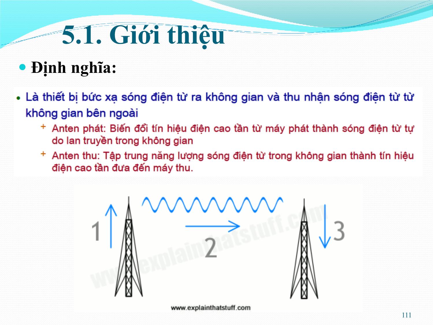 Bài giảng Kỹ thuật anten và truyền sóng - Chương 5: Lý thuyết chung về anten - Nguyễn Thị Linh Phương trang 3