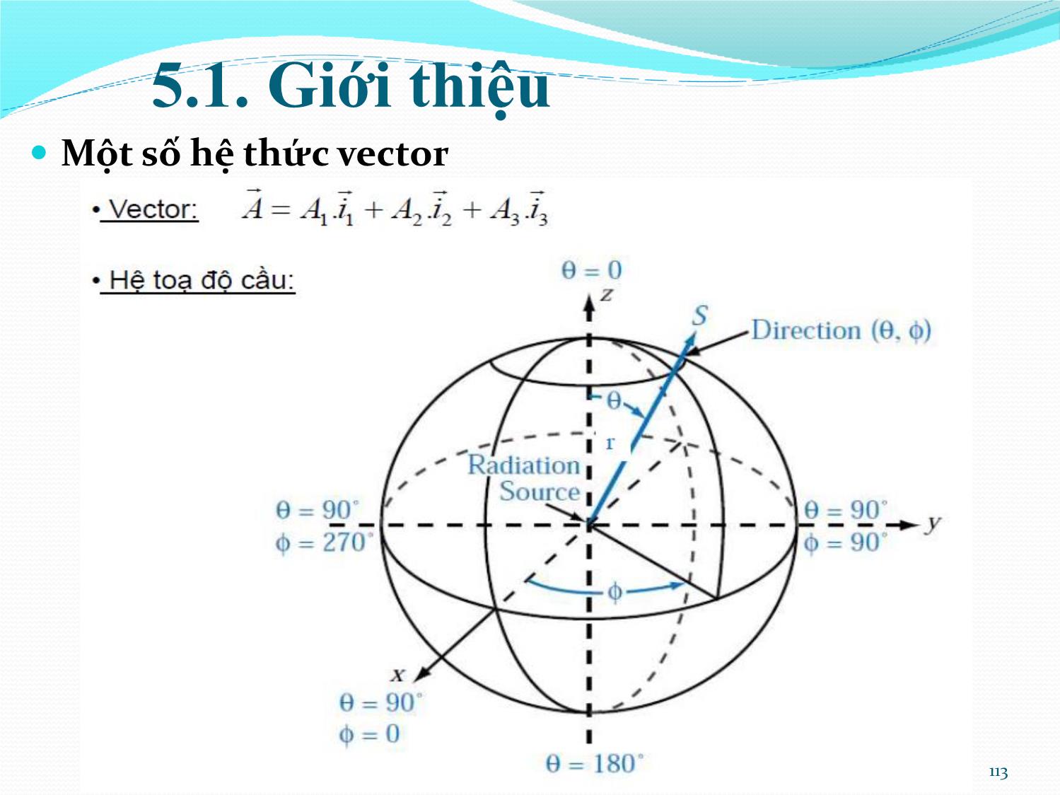 Bài giảng Kỹ thuật anten và truyền sóng - Chương 5: Lý thuyết chung về anten - Nguyễn Thị Linh Phương trang 5