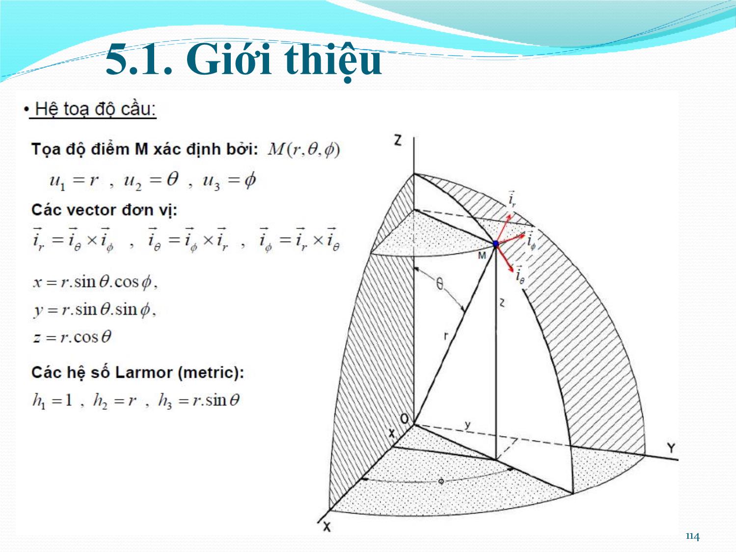 Bài giảng Kỹ thuật anten và truyền sóng - Chương 5: Lý thuyết chung về anten - Nguyễn Thị Linh Phương trang 6