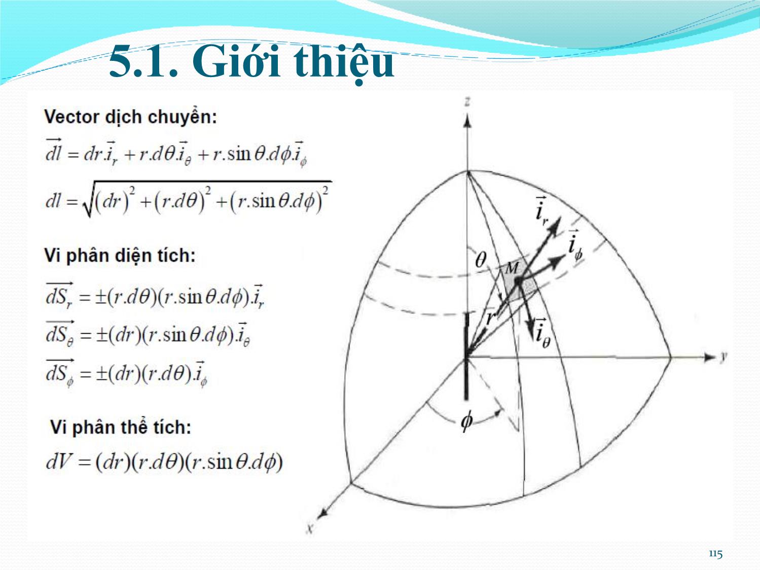 Bài giảng Kỹ thuật anten và truyền sóng - Chương 5: Lý thuyết chung về anten - Nguyễn Thị Linh Phương trang 7