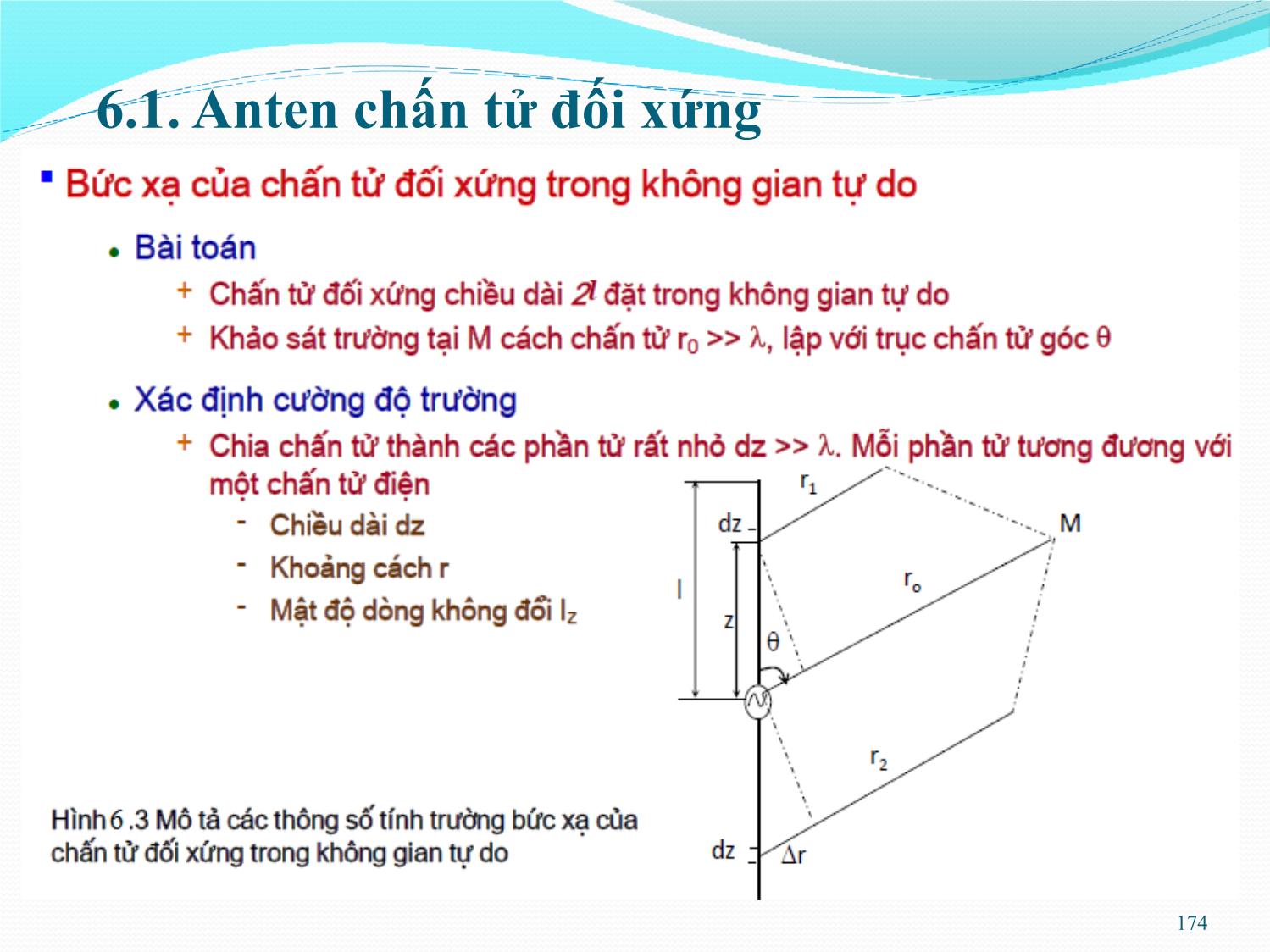 Bài giảng Kỹ thuật anten và truyền sóng - Chương 6: Anten chấn tử - Nguyễn Thị Linh Phương trang 6