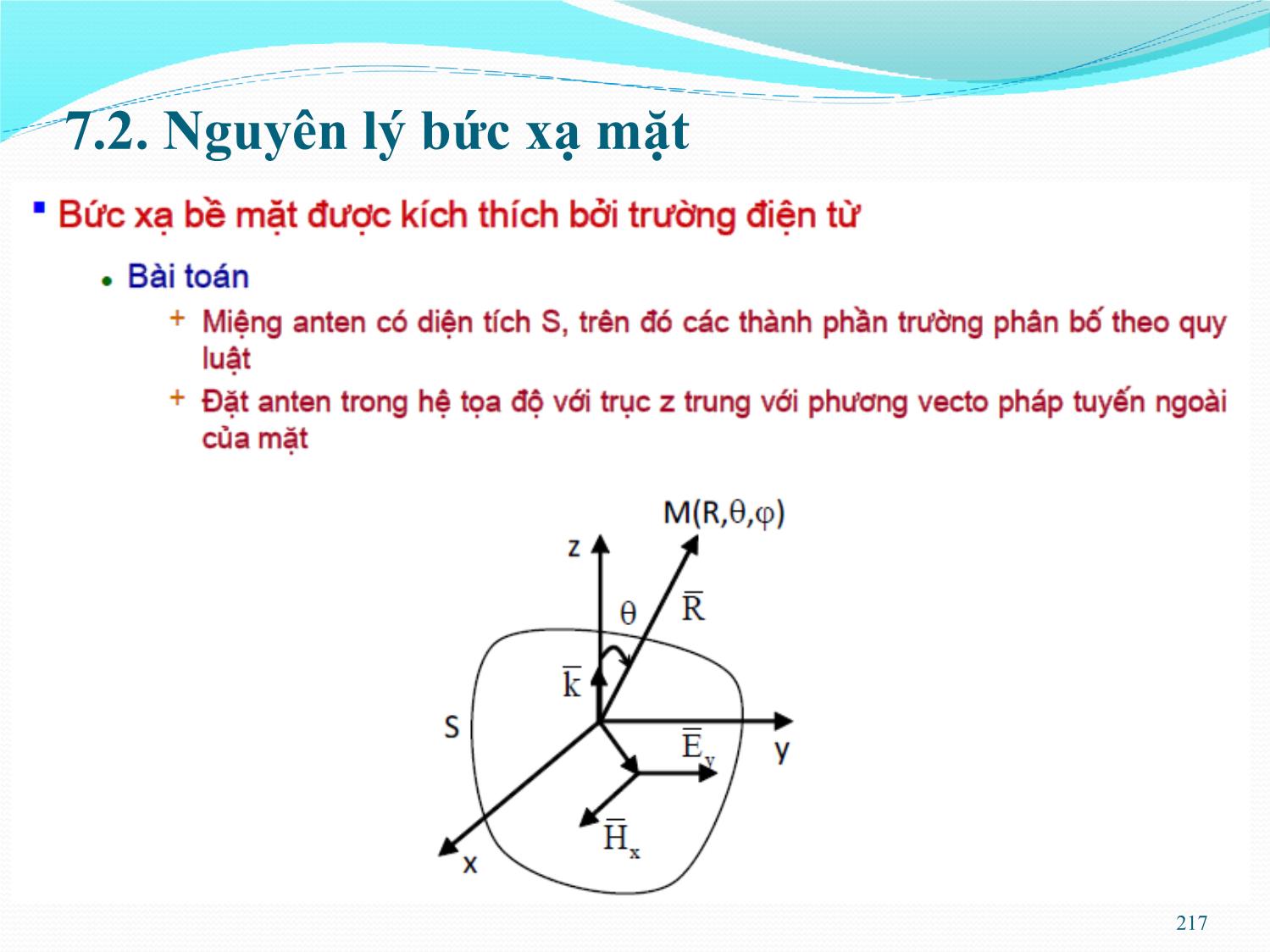 Bài giảng Kỹ thuật anten và truyền sóng - Chương 7: Anten góc mở - Nguyễn Thị Linh Phương trang 4