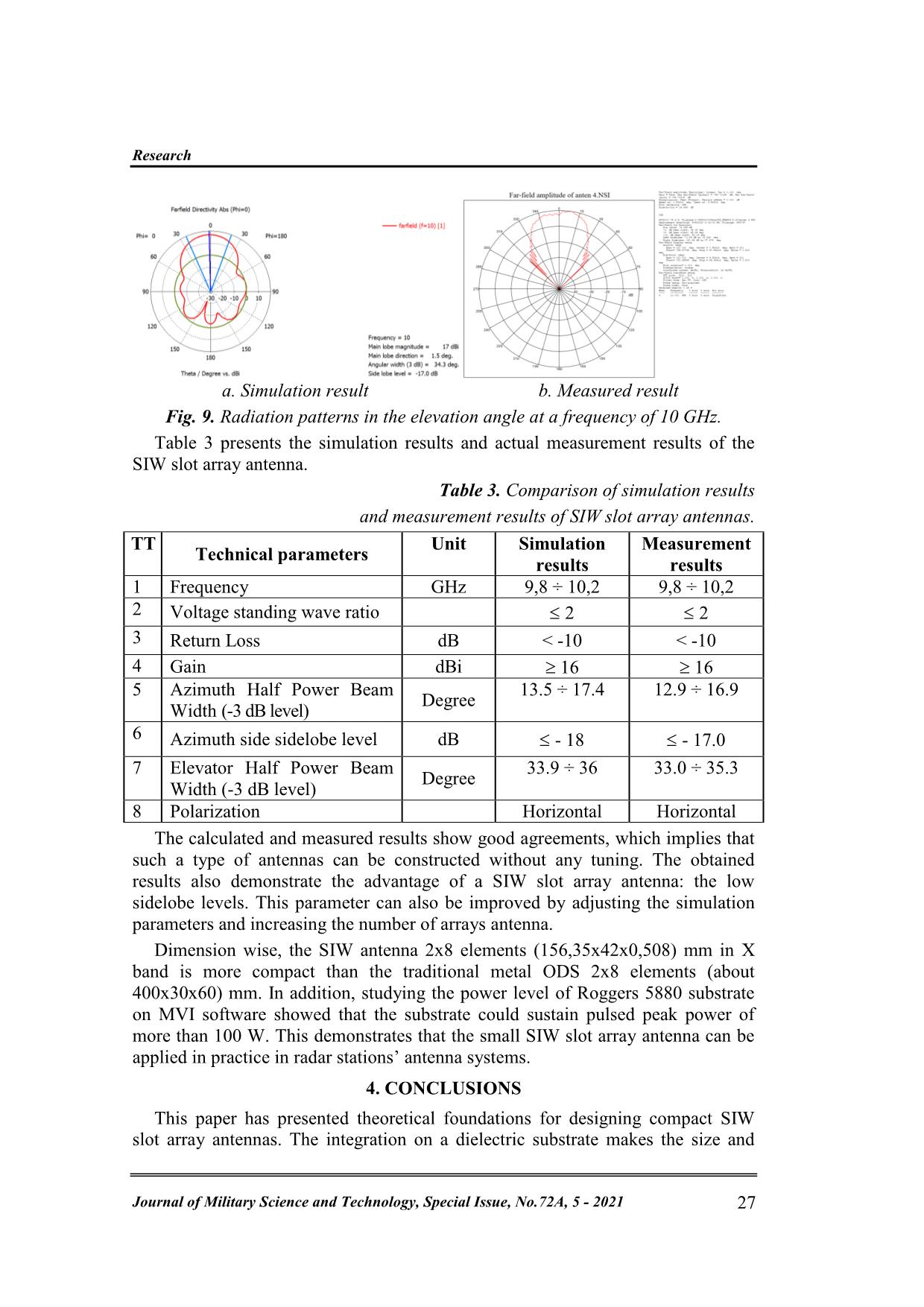 A design solution for compact slotted waveguide array antennas based on SIW technology trang 6