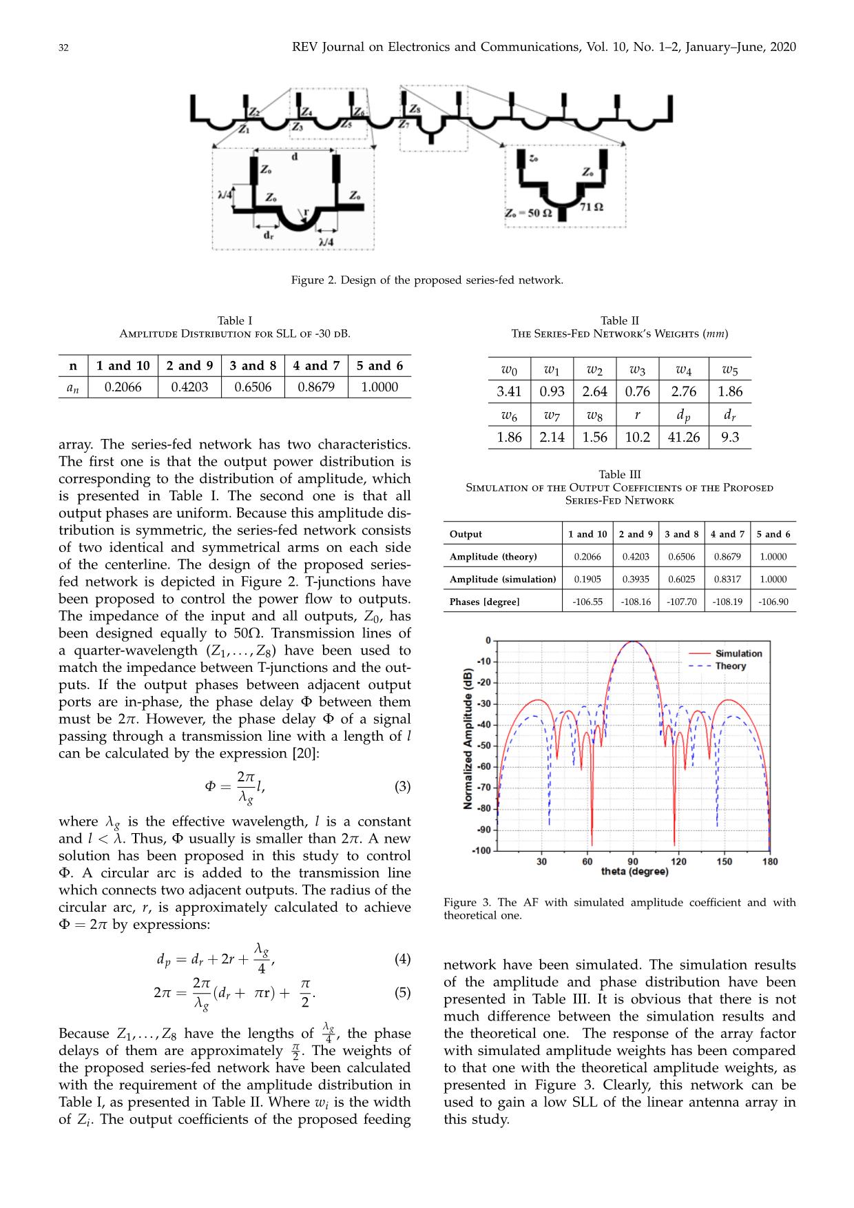 A new linear printed vivaldi antenna array with low sidelobe level and high gain for the band 3.5 GHz trang 3